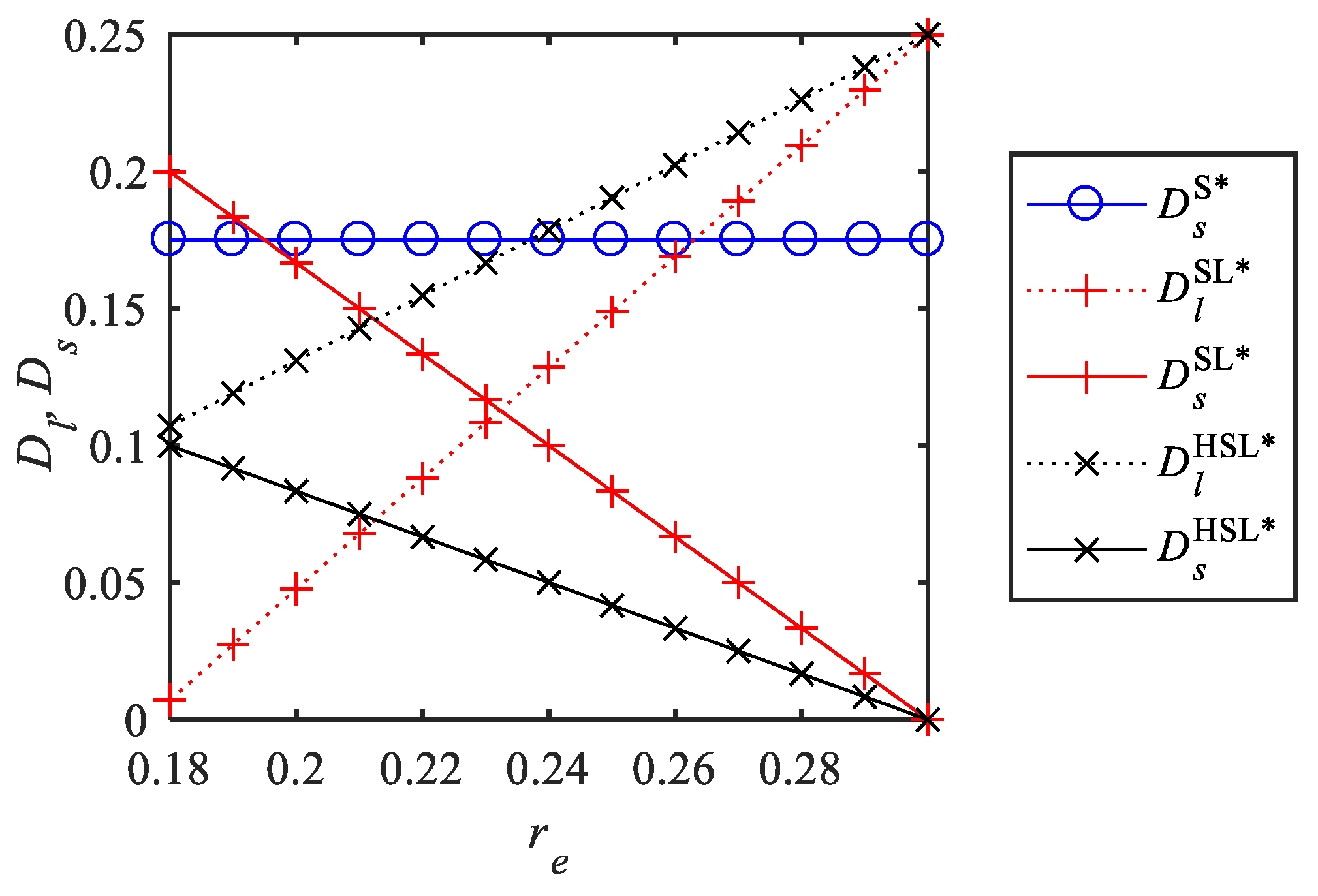 Sustainability 15 11386 g014