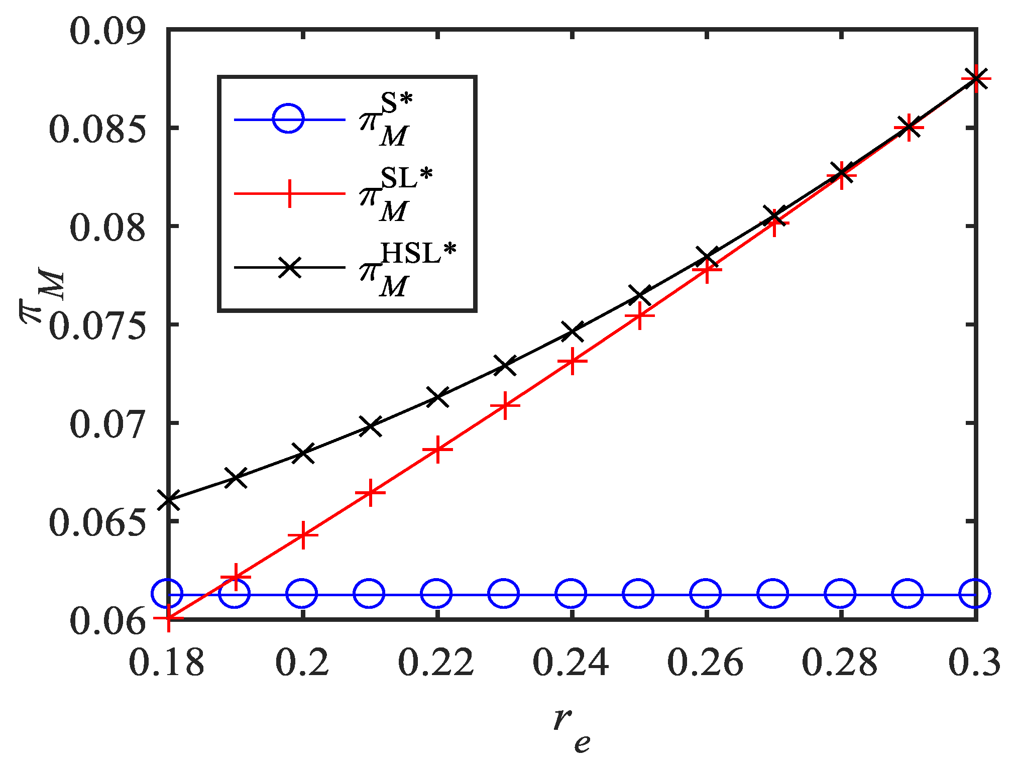 Sustainability 15 11386 g015