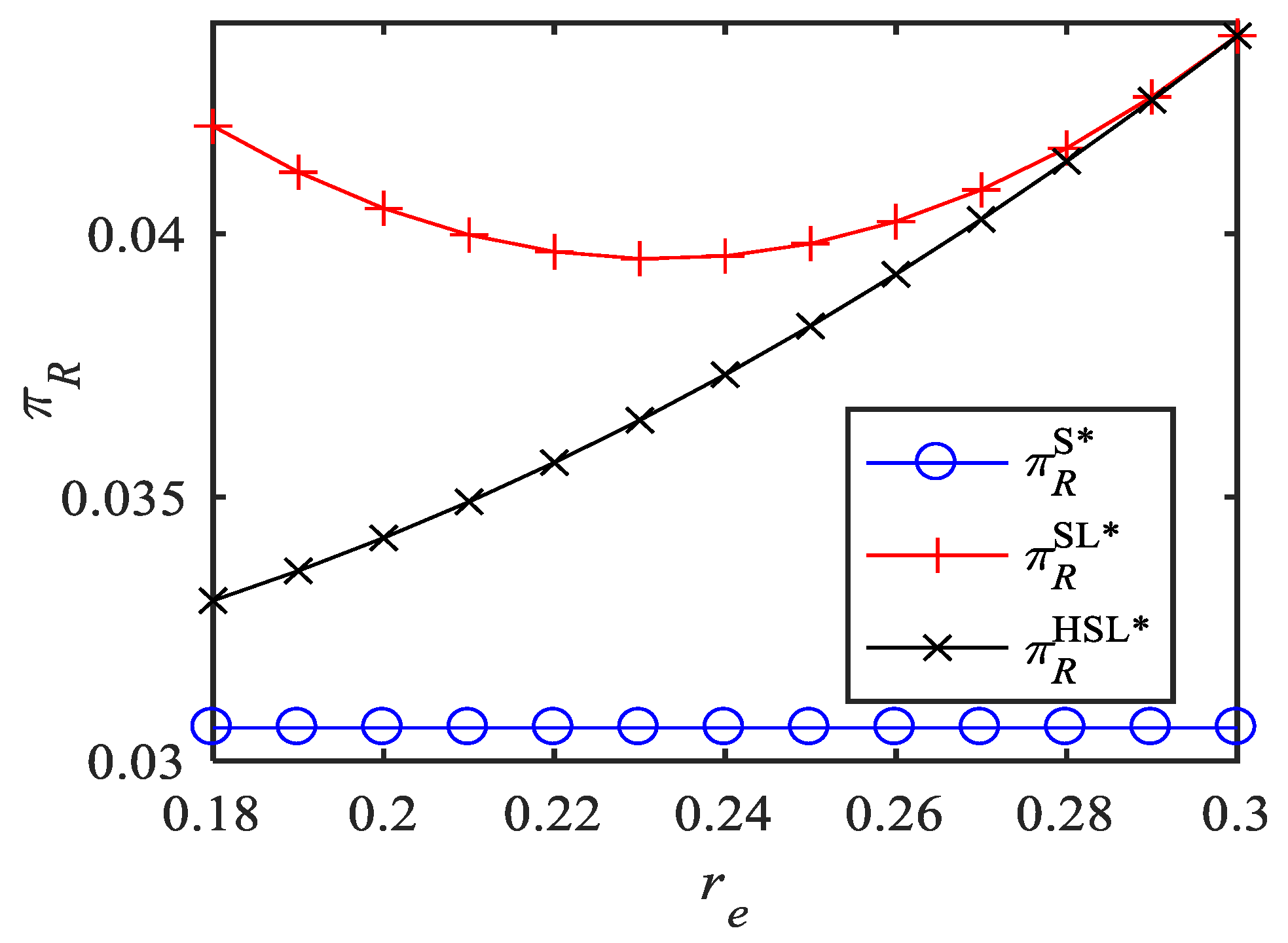 Sustainability 15 11386 g016