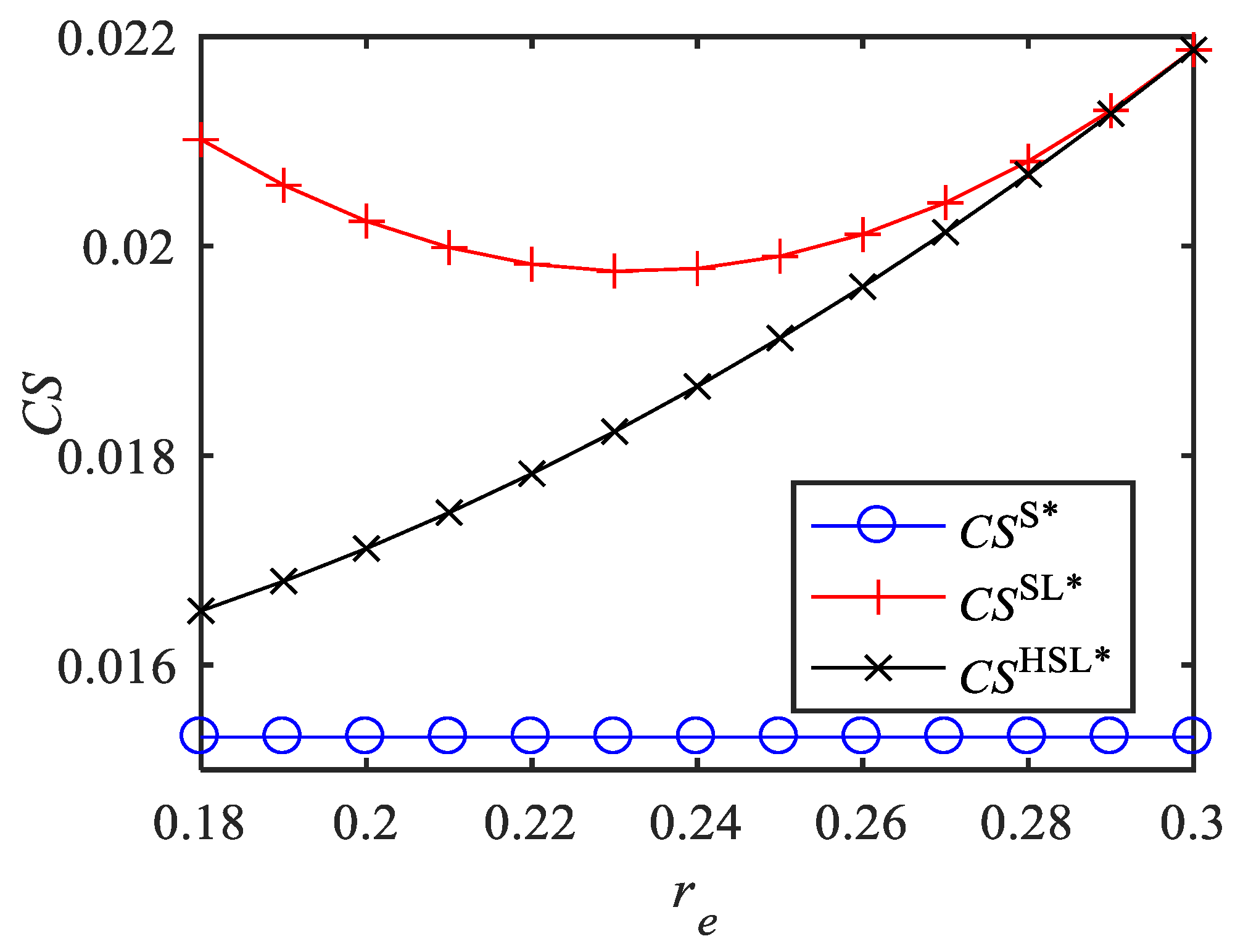Sustainability 15 11386 g018