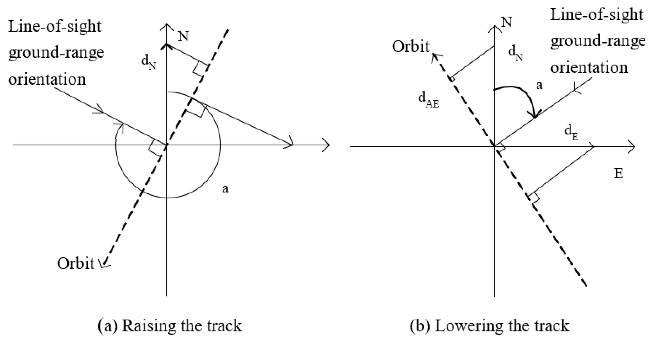 Sustainability 15 11388 g004