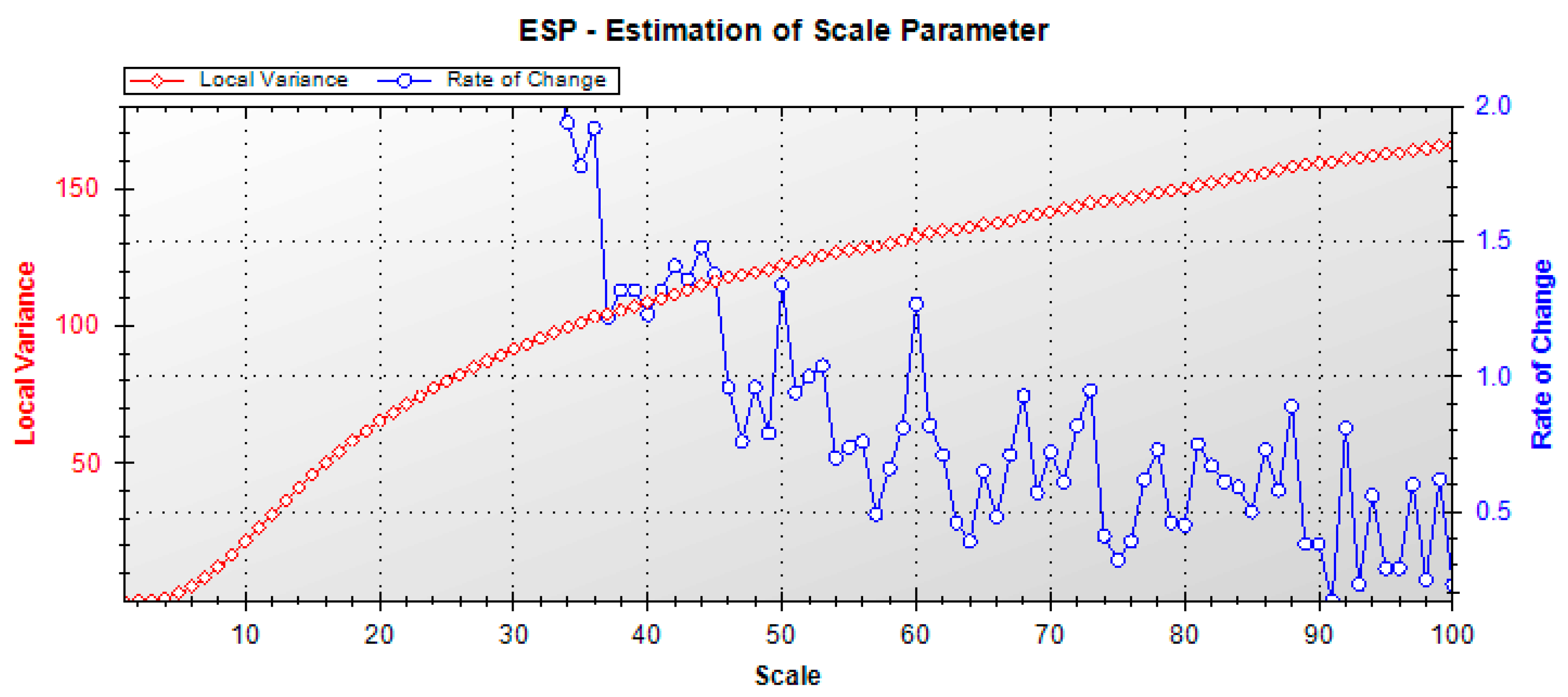 Sustainability 15 11388 g007