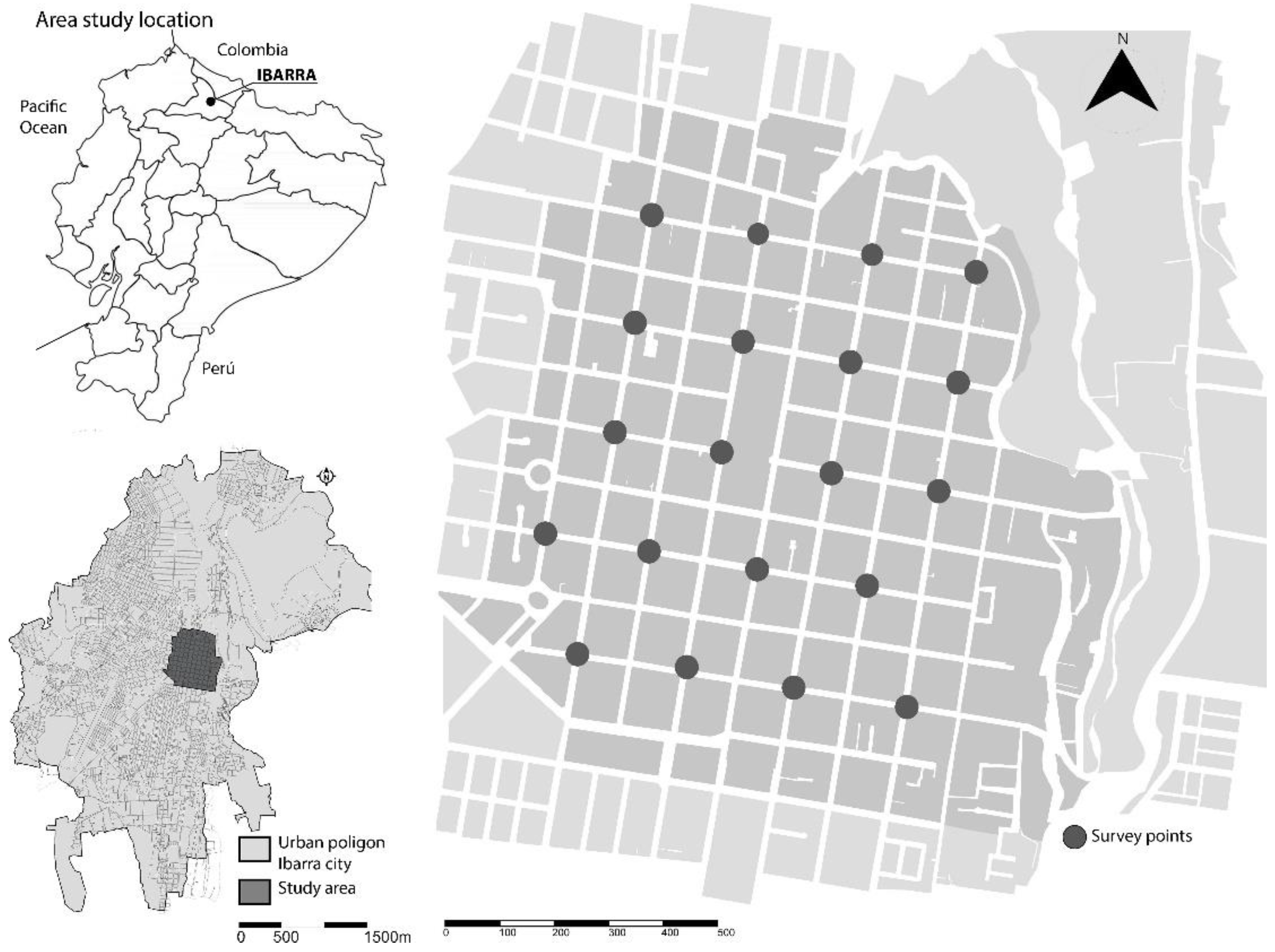 Sustainability 15 11390 g001 Sustainability 15 11390 g001