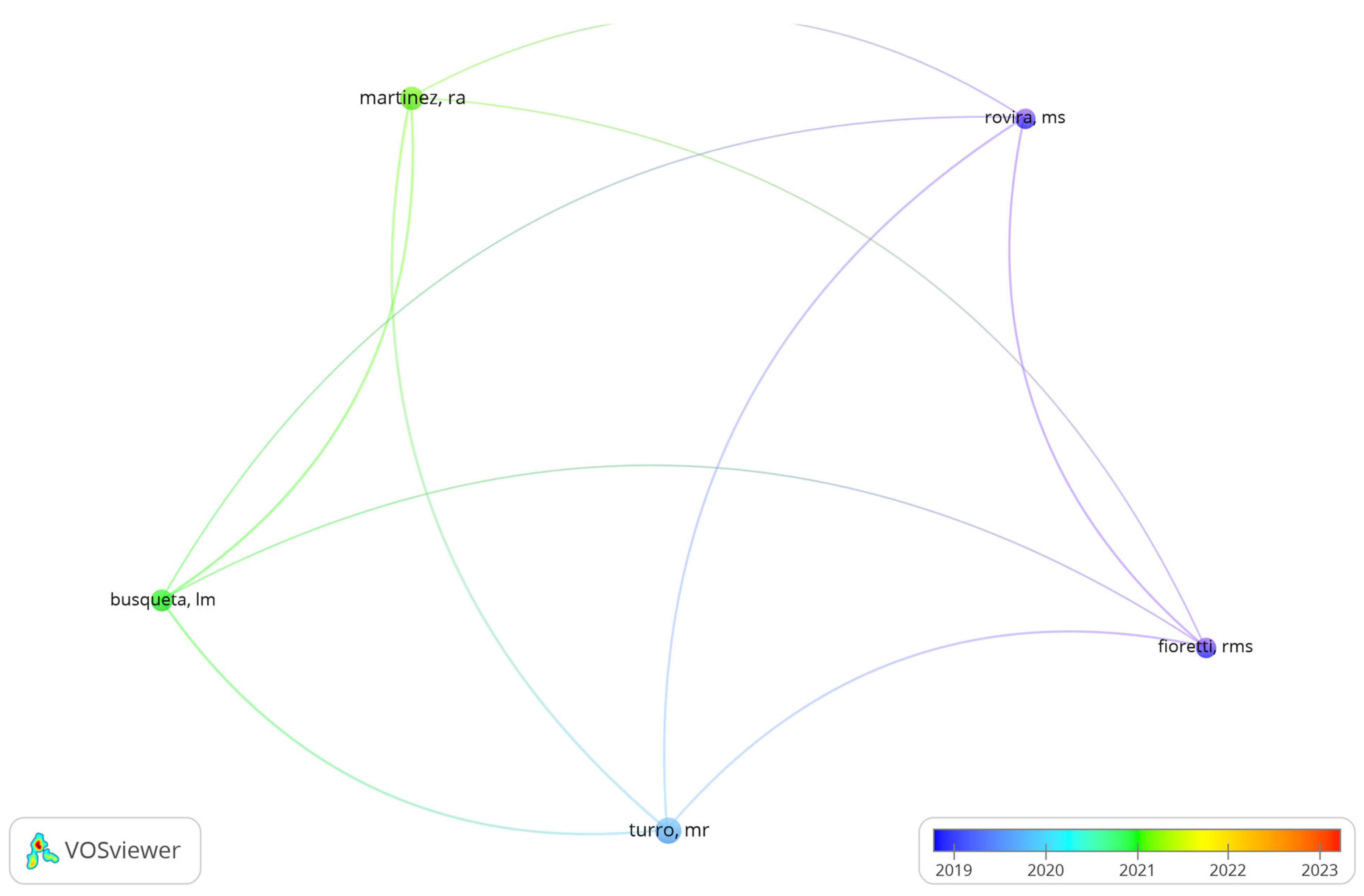 Sustainability 15 11392 g003