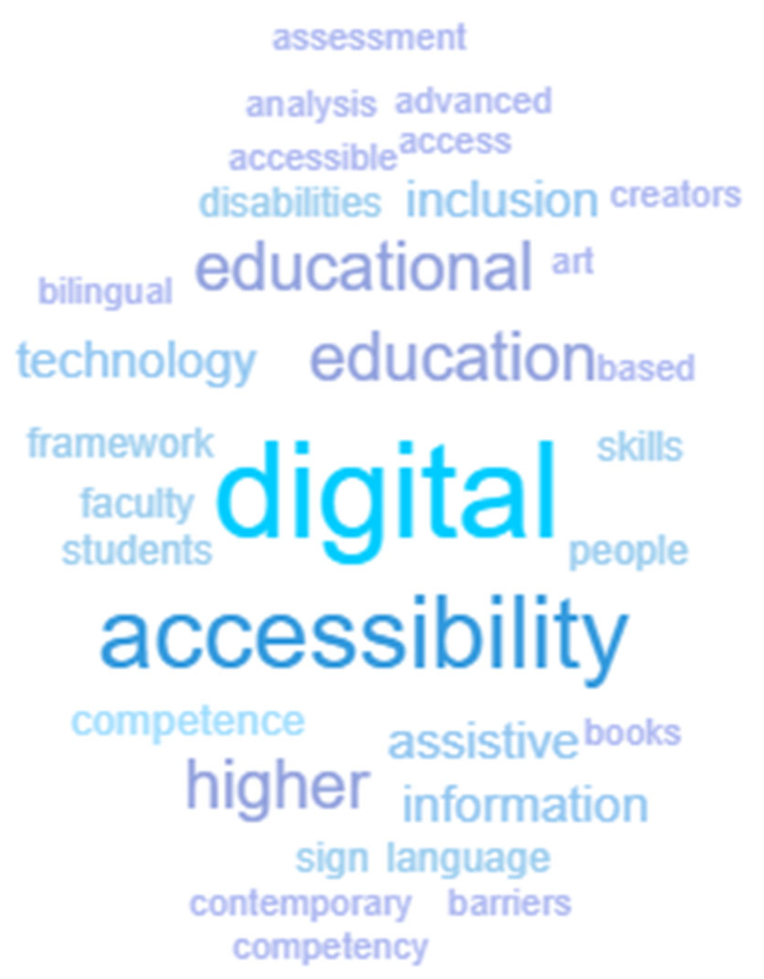 Sustainability 15 11392 g008