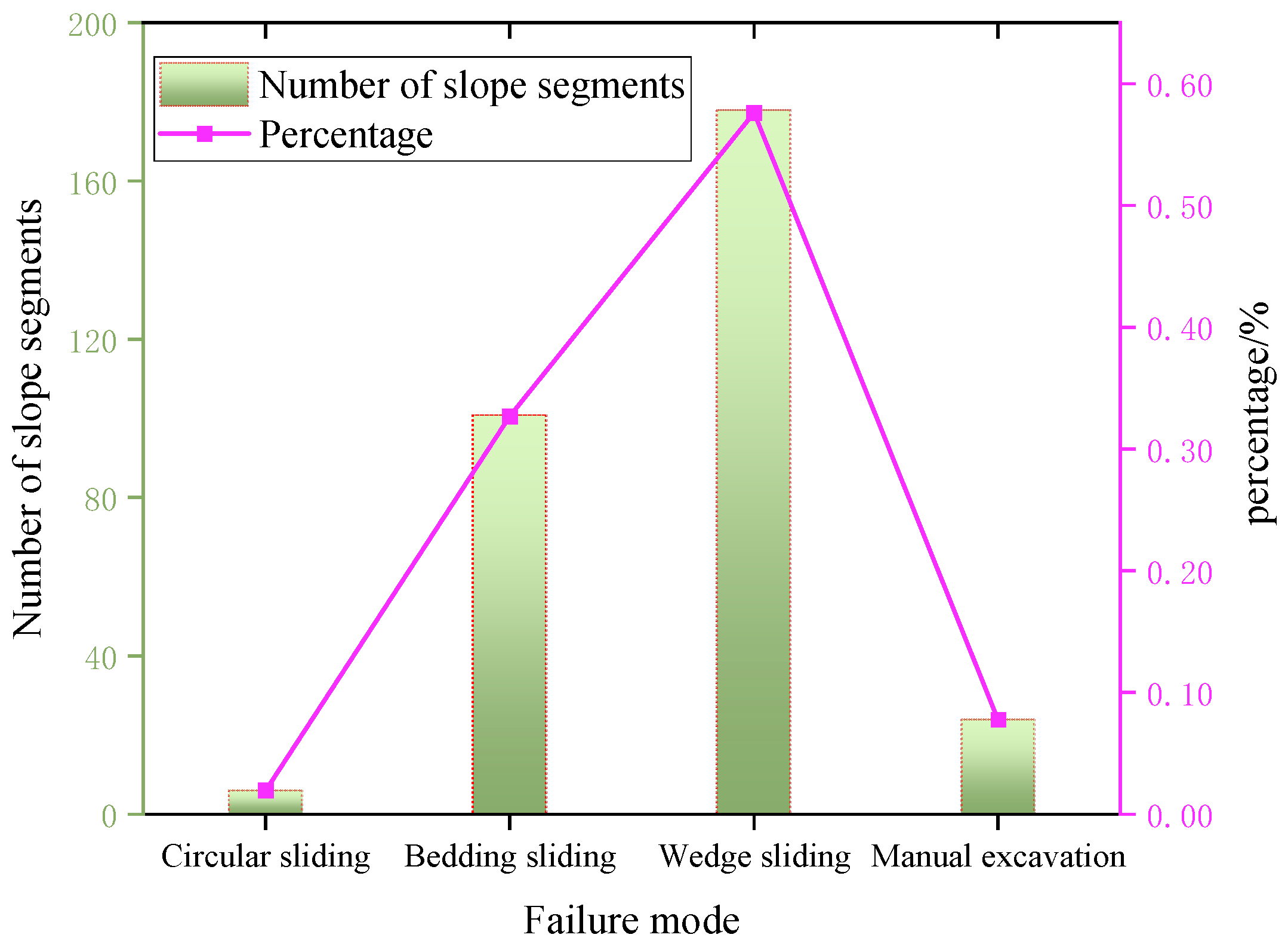 Sustainability 15 11398 g002 Sustainability 15 11398 g002