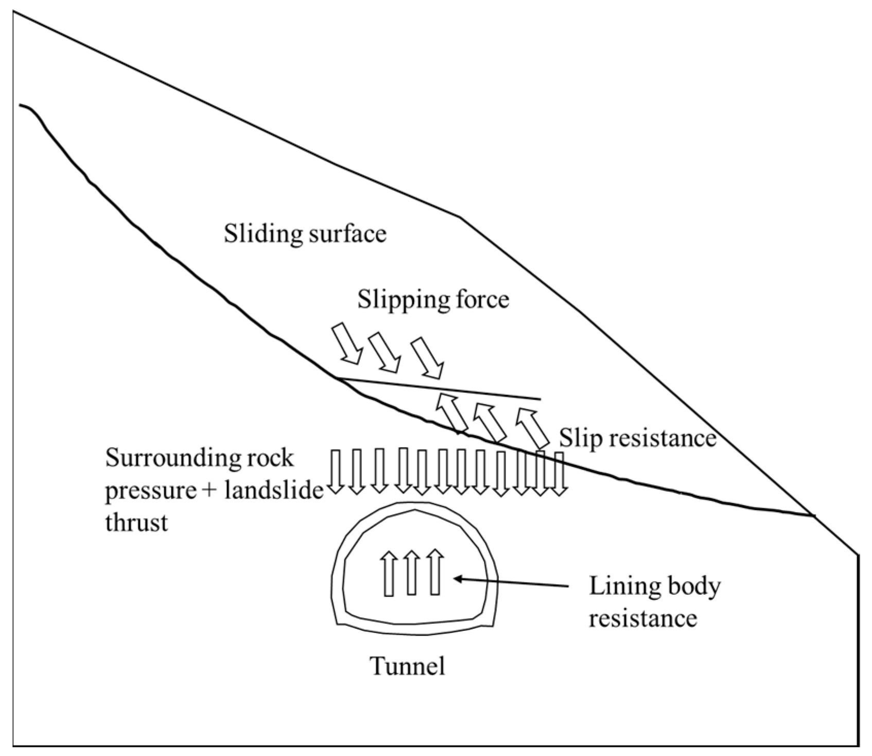 Sustainability 15 11398 g004 Sustainability 15 11398 g004