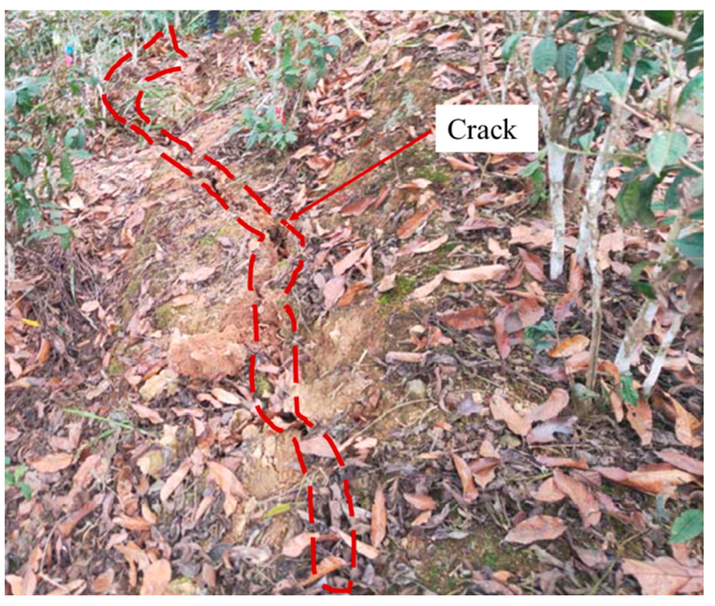 Sustainability 15 11398 g006 Sustainability 15 11398 g006