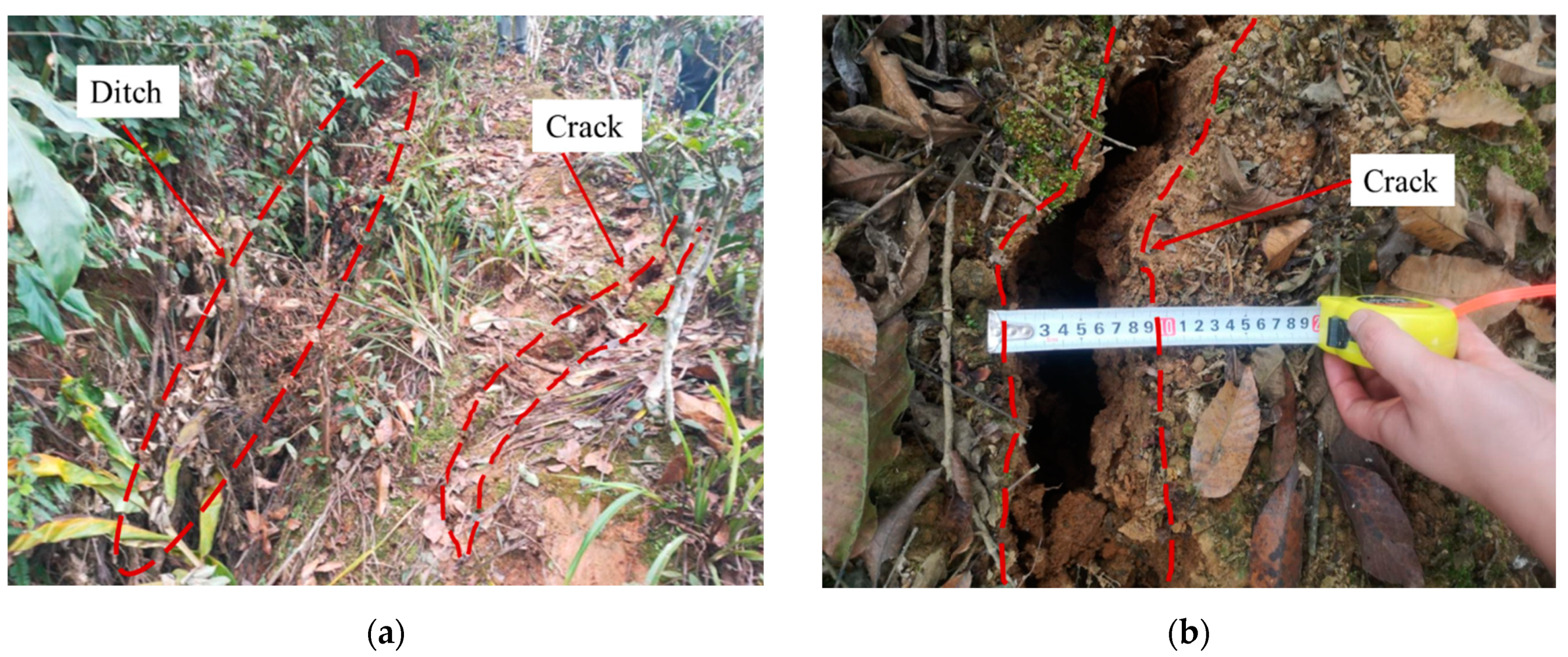 Sustainability 15 11398 g007 Sustainability 15 11398 g007