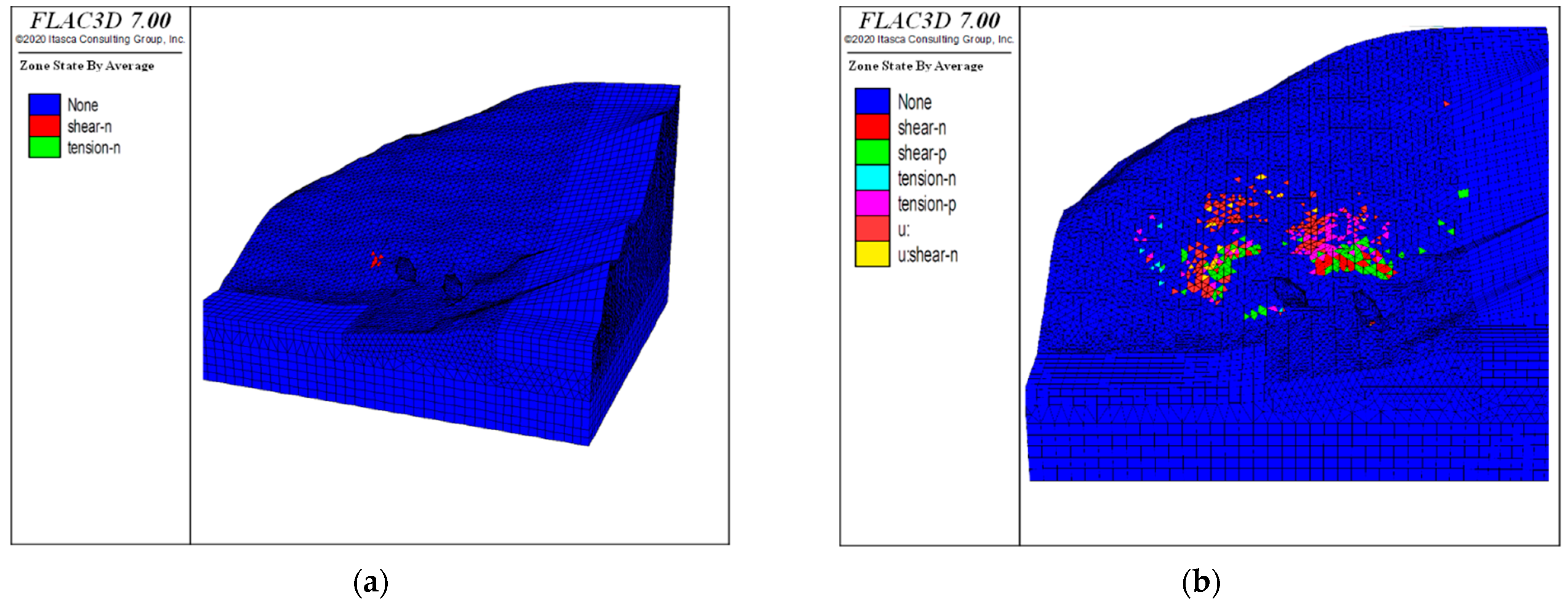Sustainability 15 11398 g013a Sustainability 15 11398 g013a