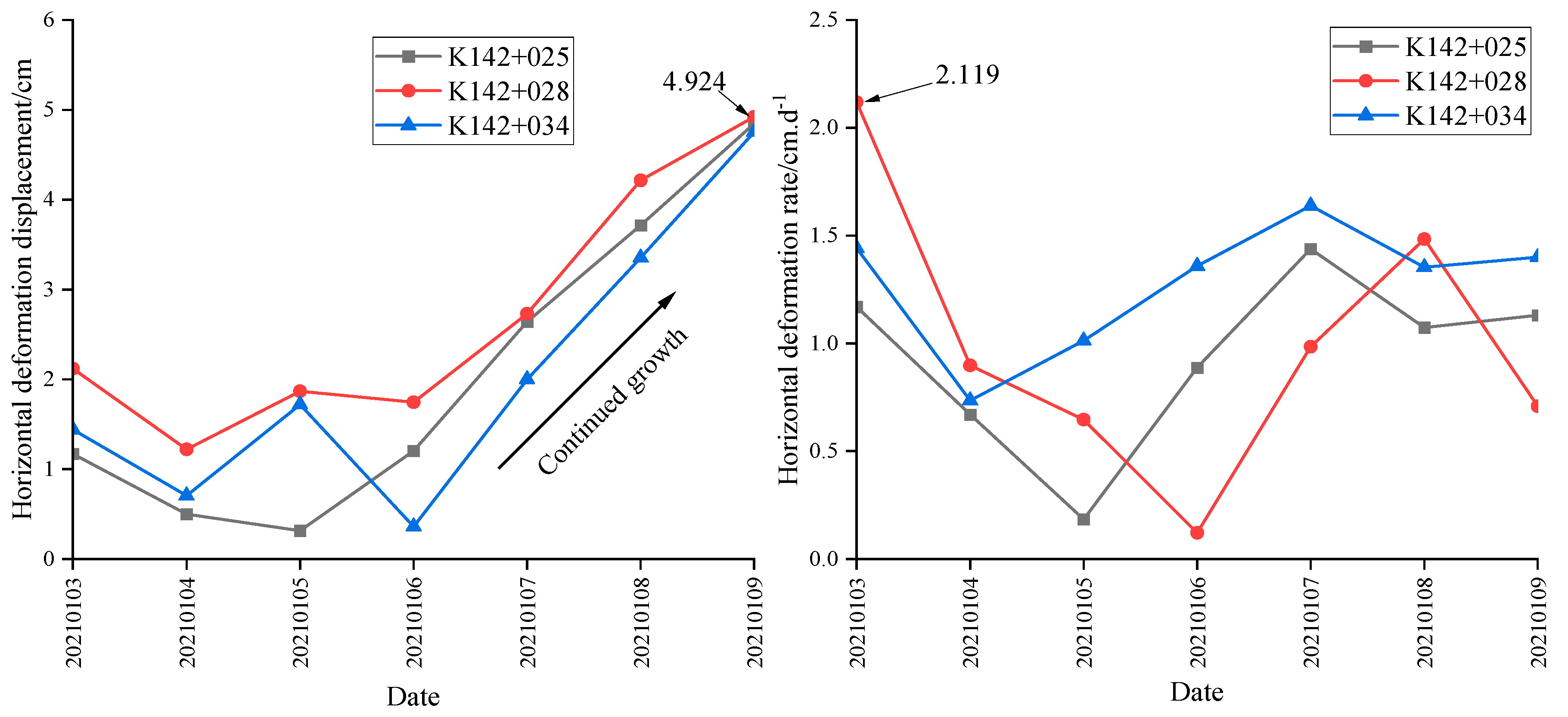 Sustainability 15 11398 g019 Sustainability 15 11398 g019