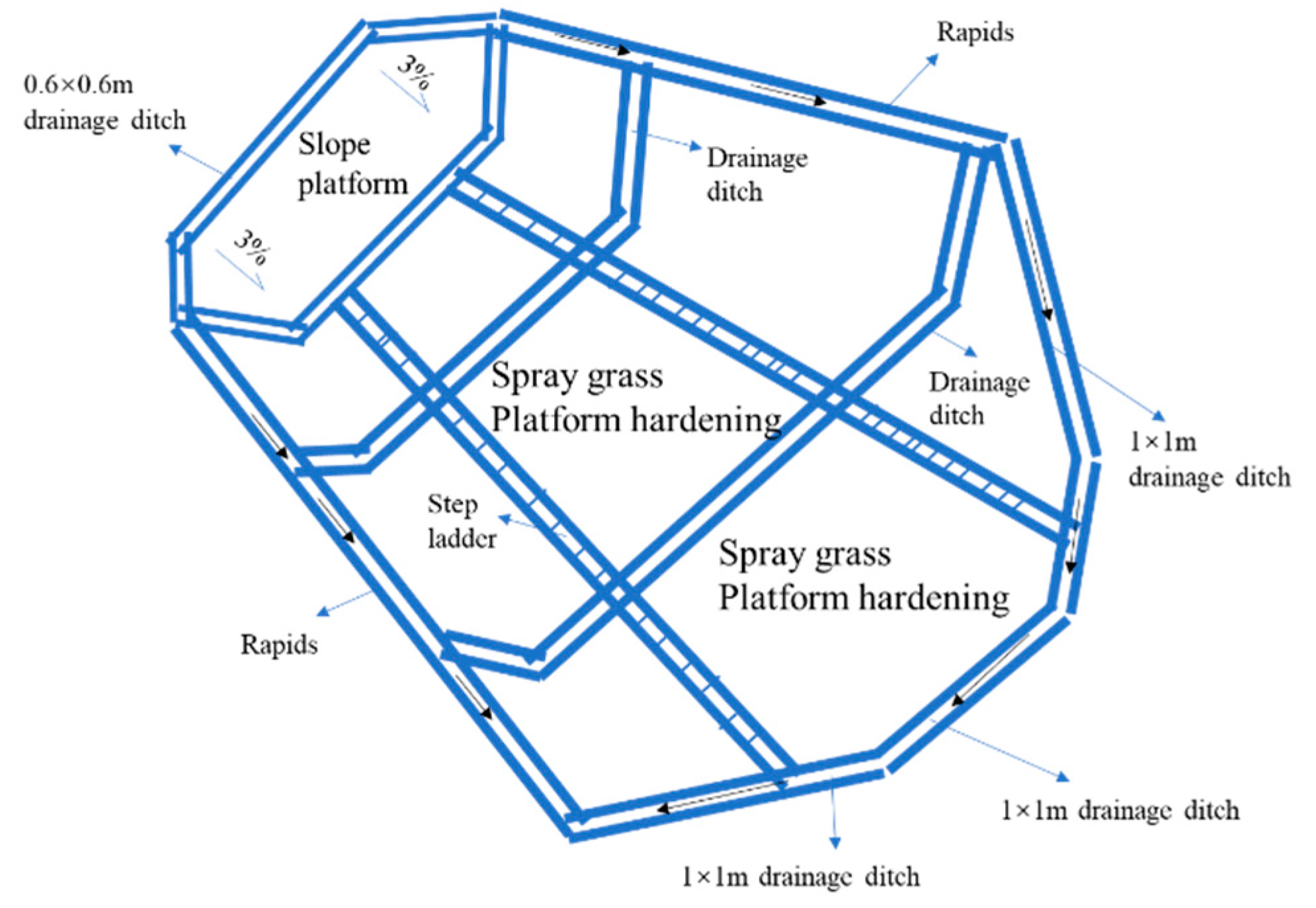 Sustainability 15 11398 g022 Sustainability 15 11398 g022