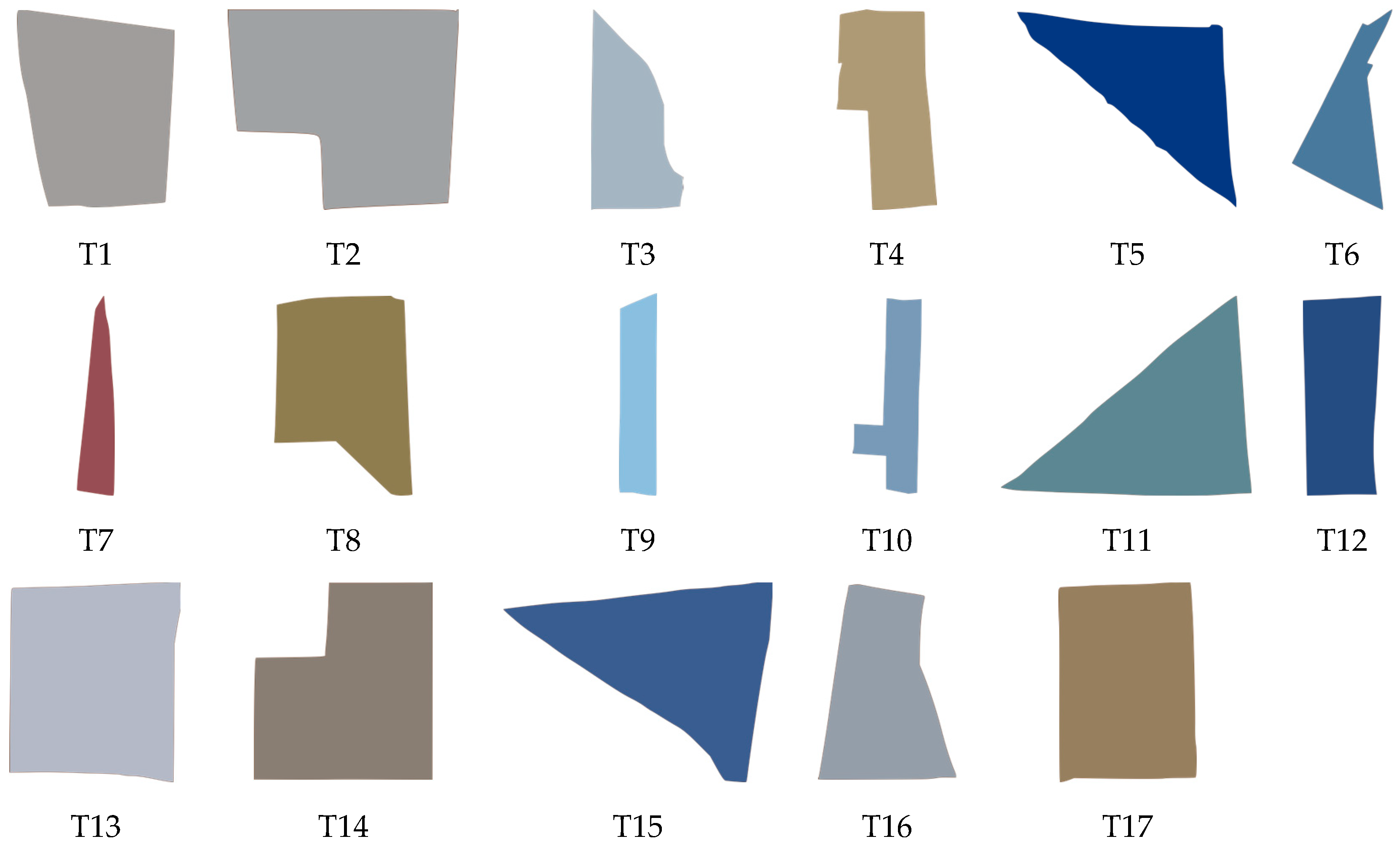 Sustainability 15 11399 g003 Sustainability 15 11399 g003