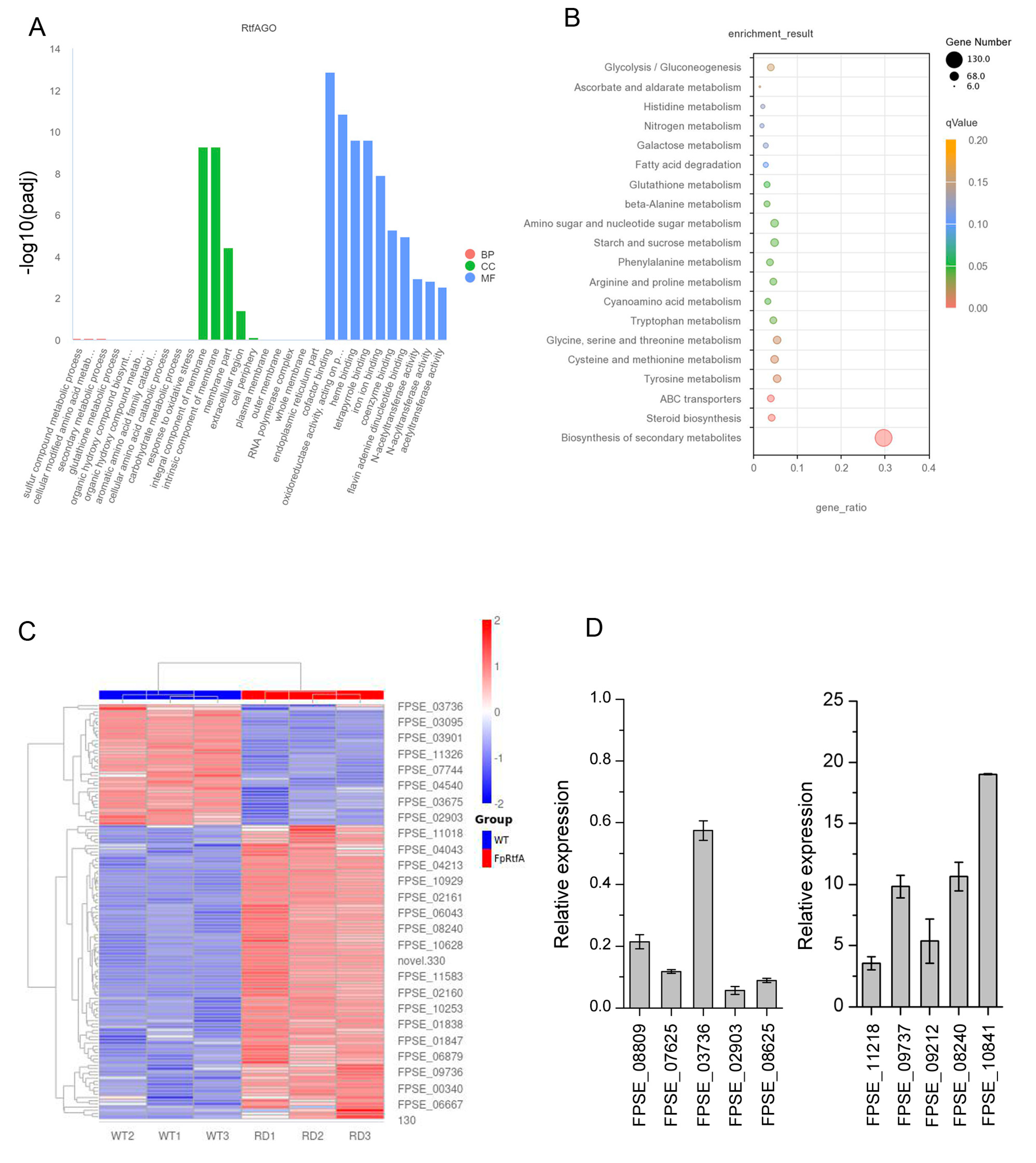 Sustainability 15 11401 g005