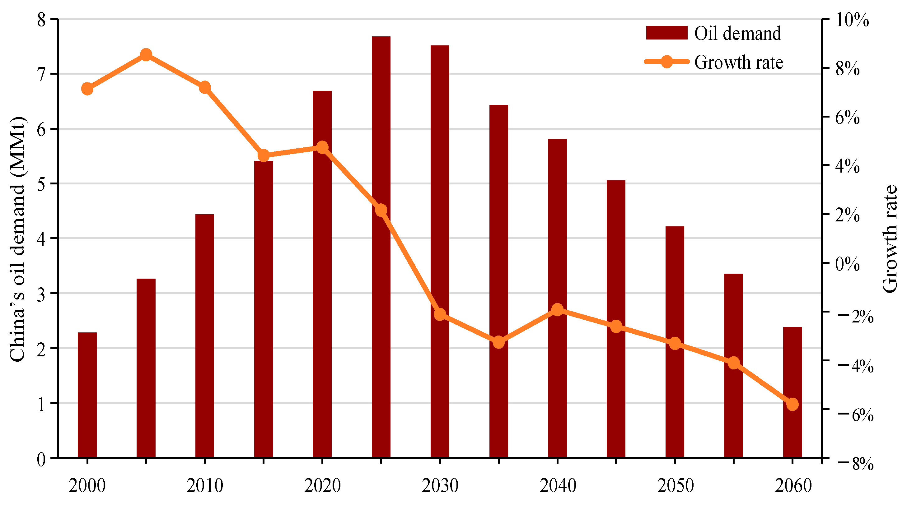 Sustainability 15 11405 g002