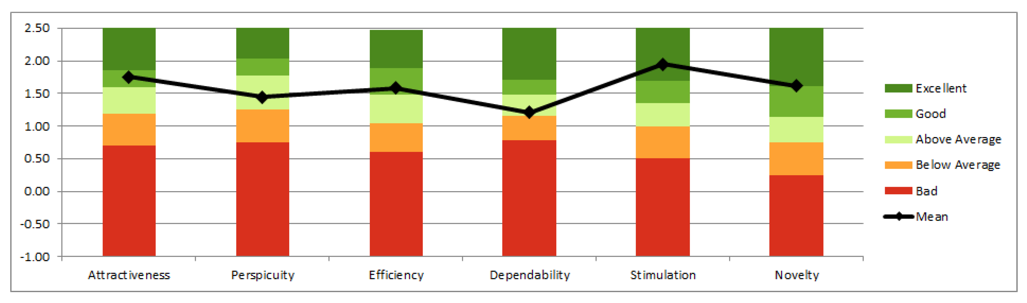 Sustainability 15 11407 g003 Sustainability 15 11407 g003