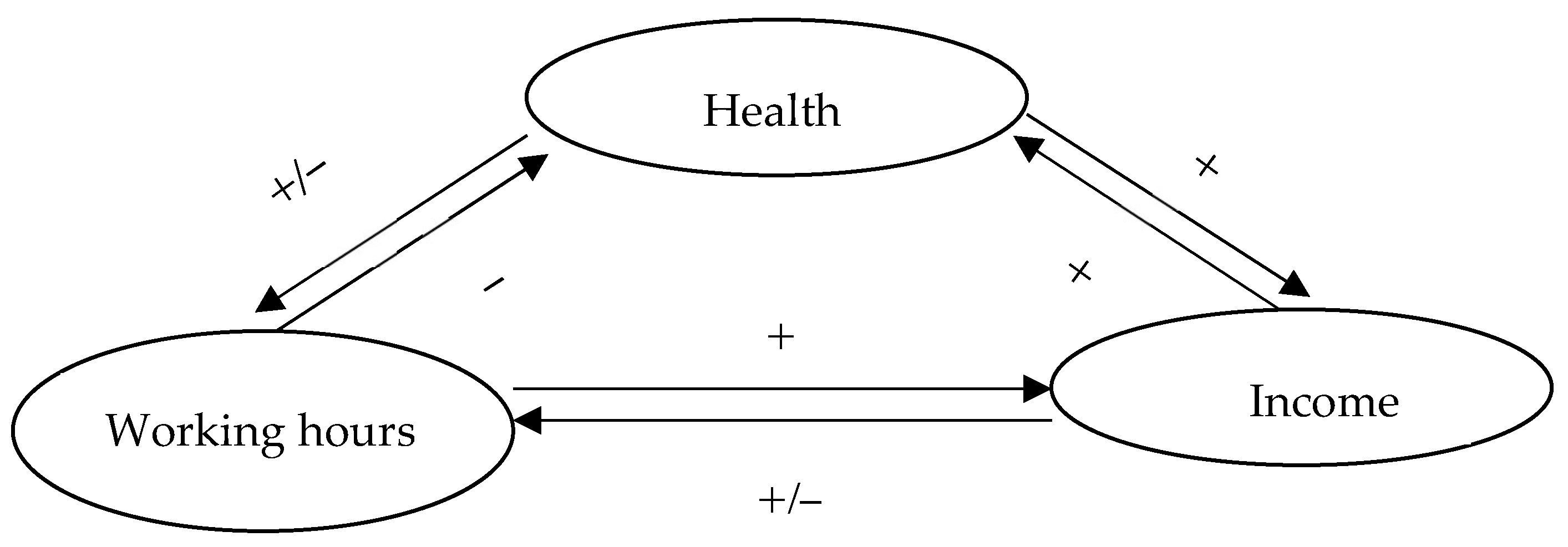 Sustainability 15 11409 g002 Sustainability 15 11409 g002