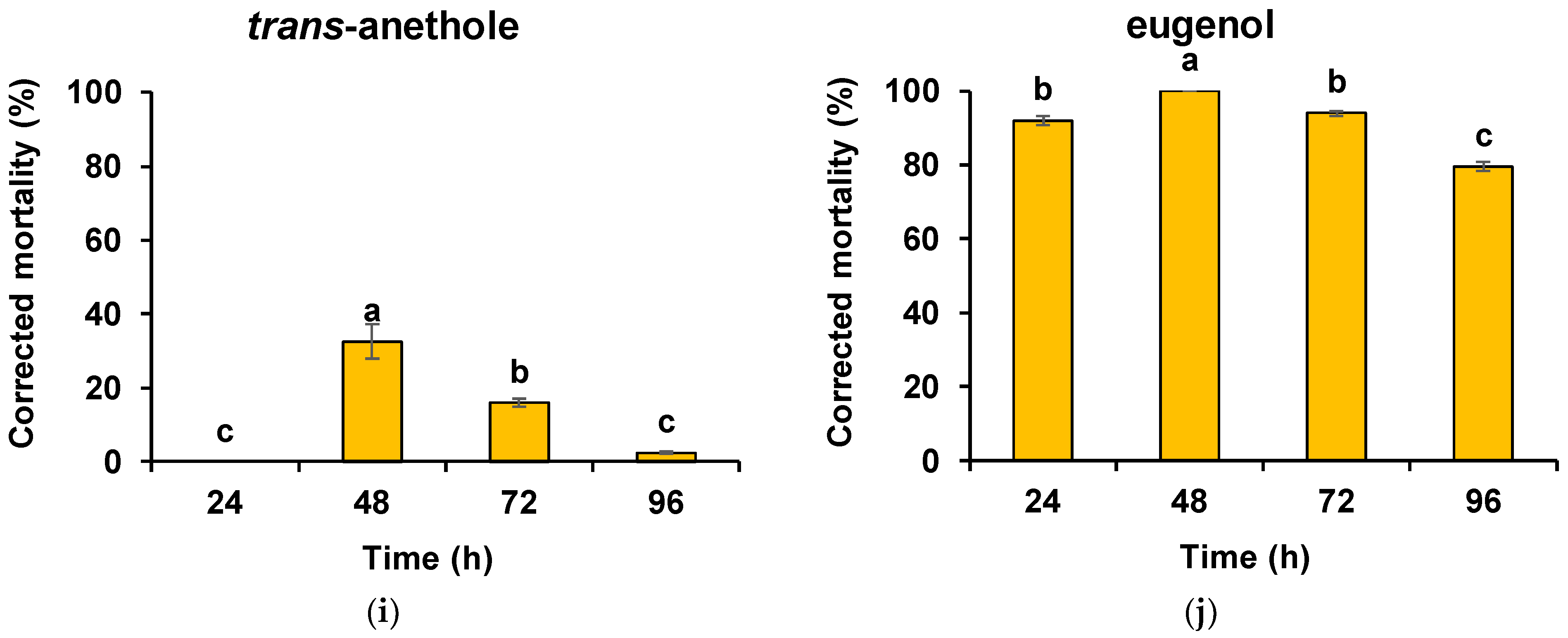 Sustainability 15 11421 g004c Sustainability 15 11421 g004c