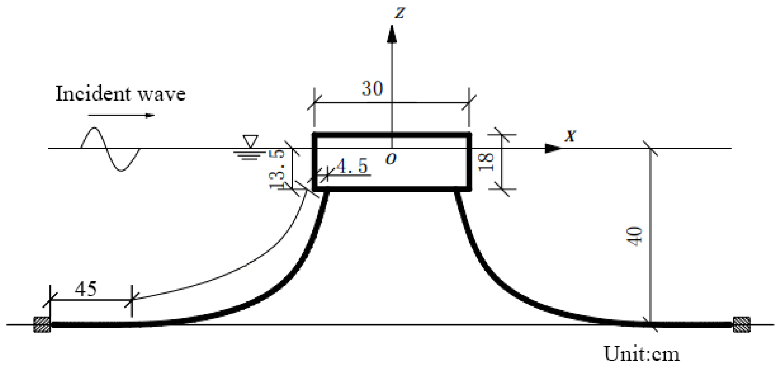 Sustainability 15 11427 g005 Sustainability 15 11427 g005