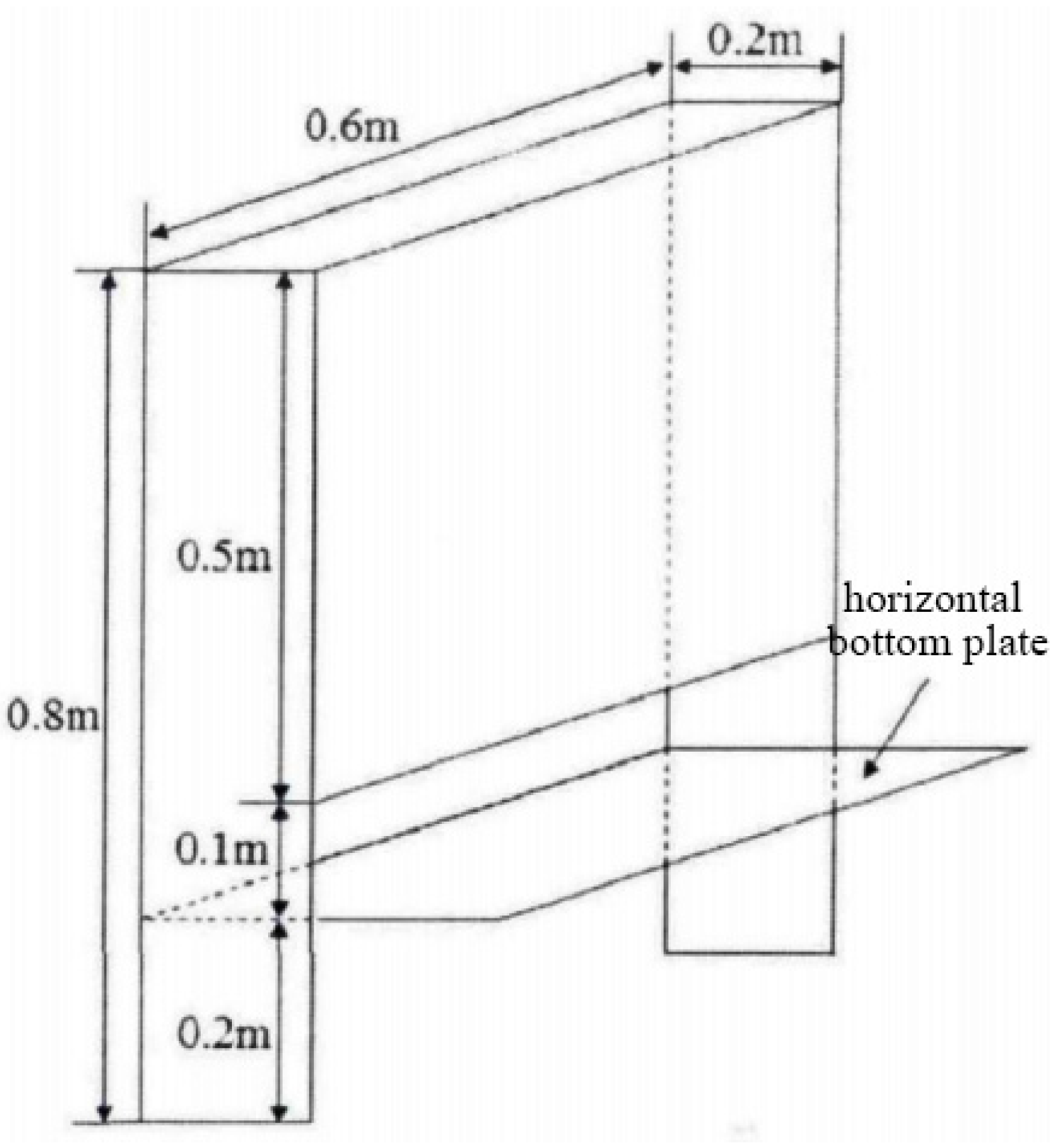 Sustainability 15 11427 g009 Sustainability 15 11427 g009
