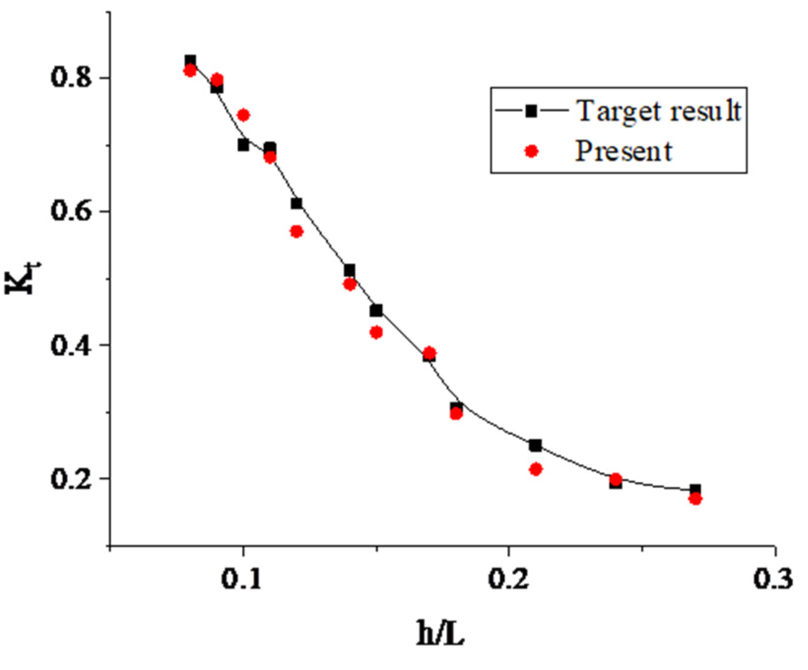 Sustainability 15 11427 g010 Sustainability 15 11427 g010