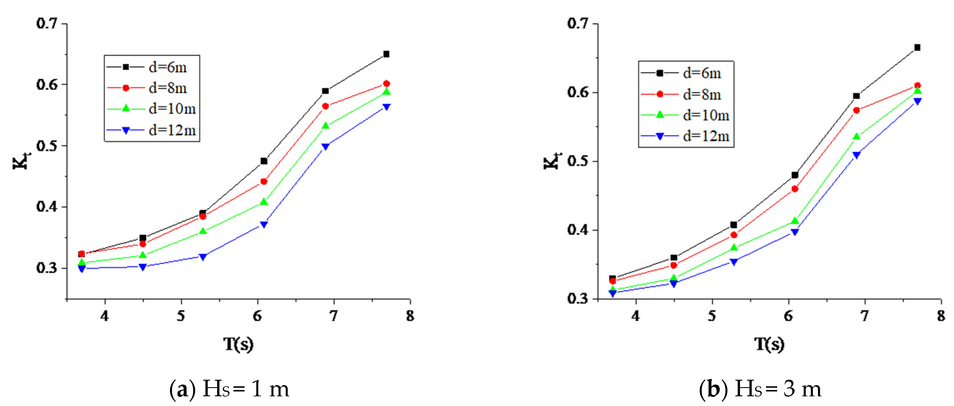 Sustainability 15 11427 g015a Sustainability 15 11427 g015a