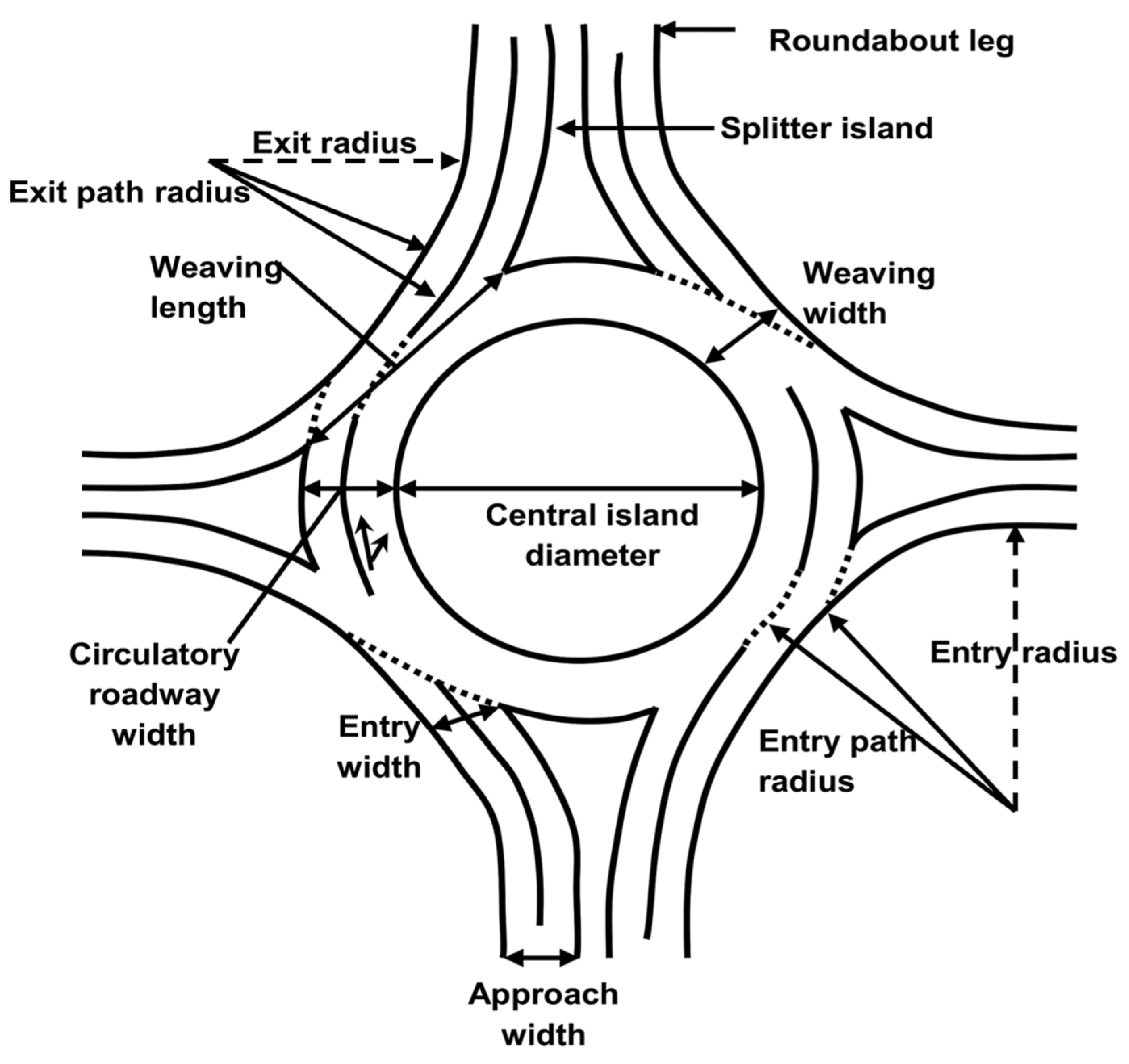 Sustainability 15 11429 g002