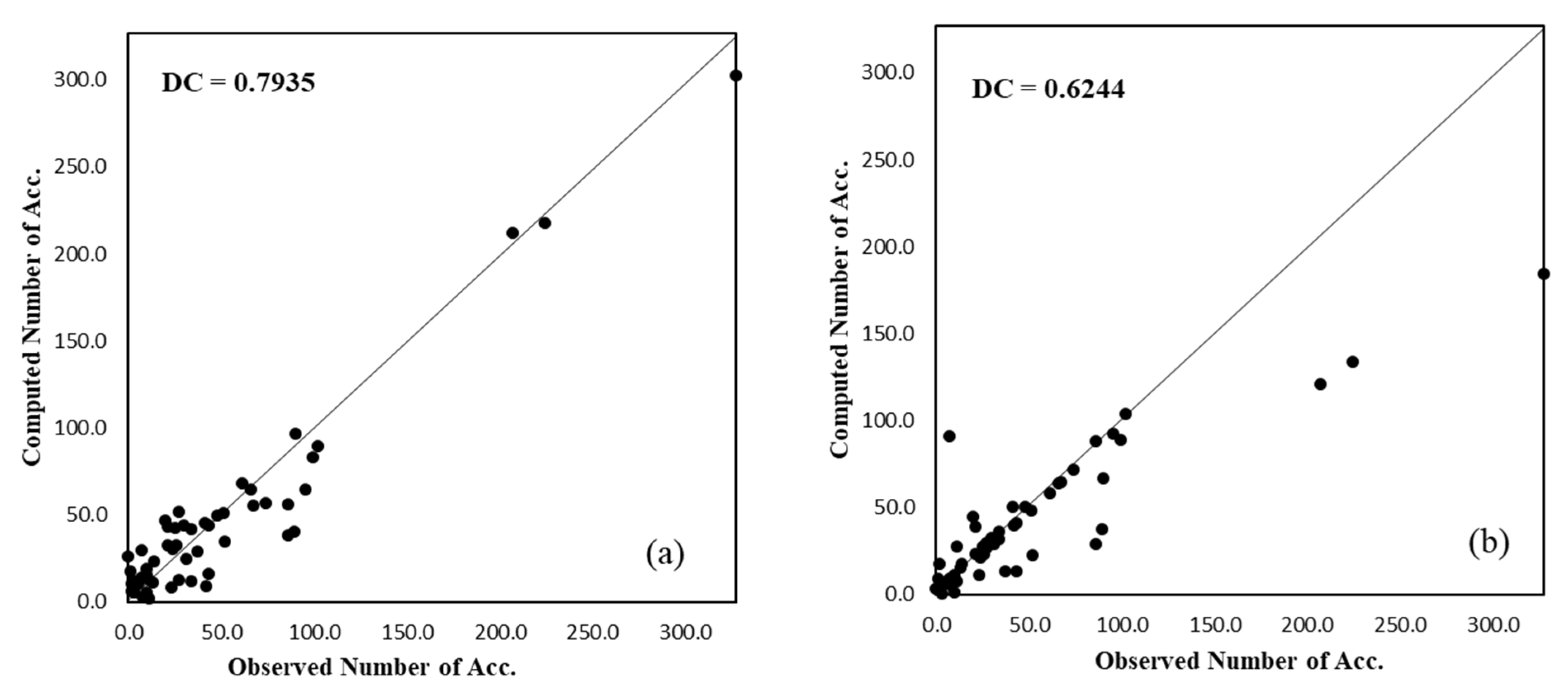 Sustainability 15 11429 g008