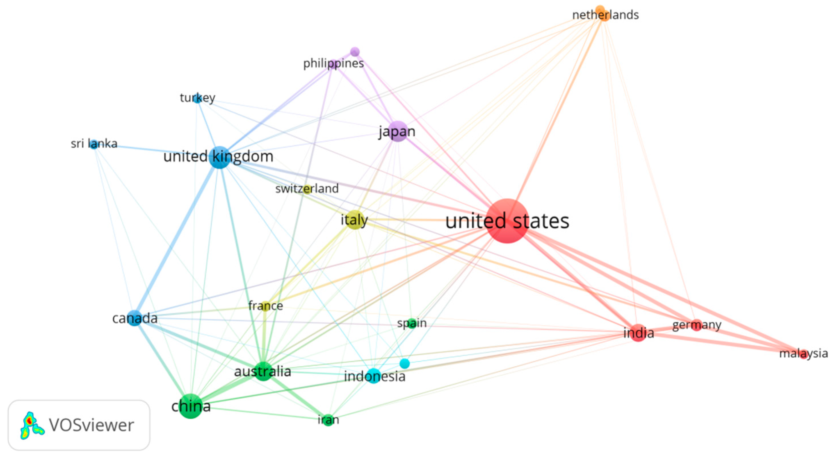 Sustainability 15 11430 g007 Sustainability 15 11430 g007