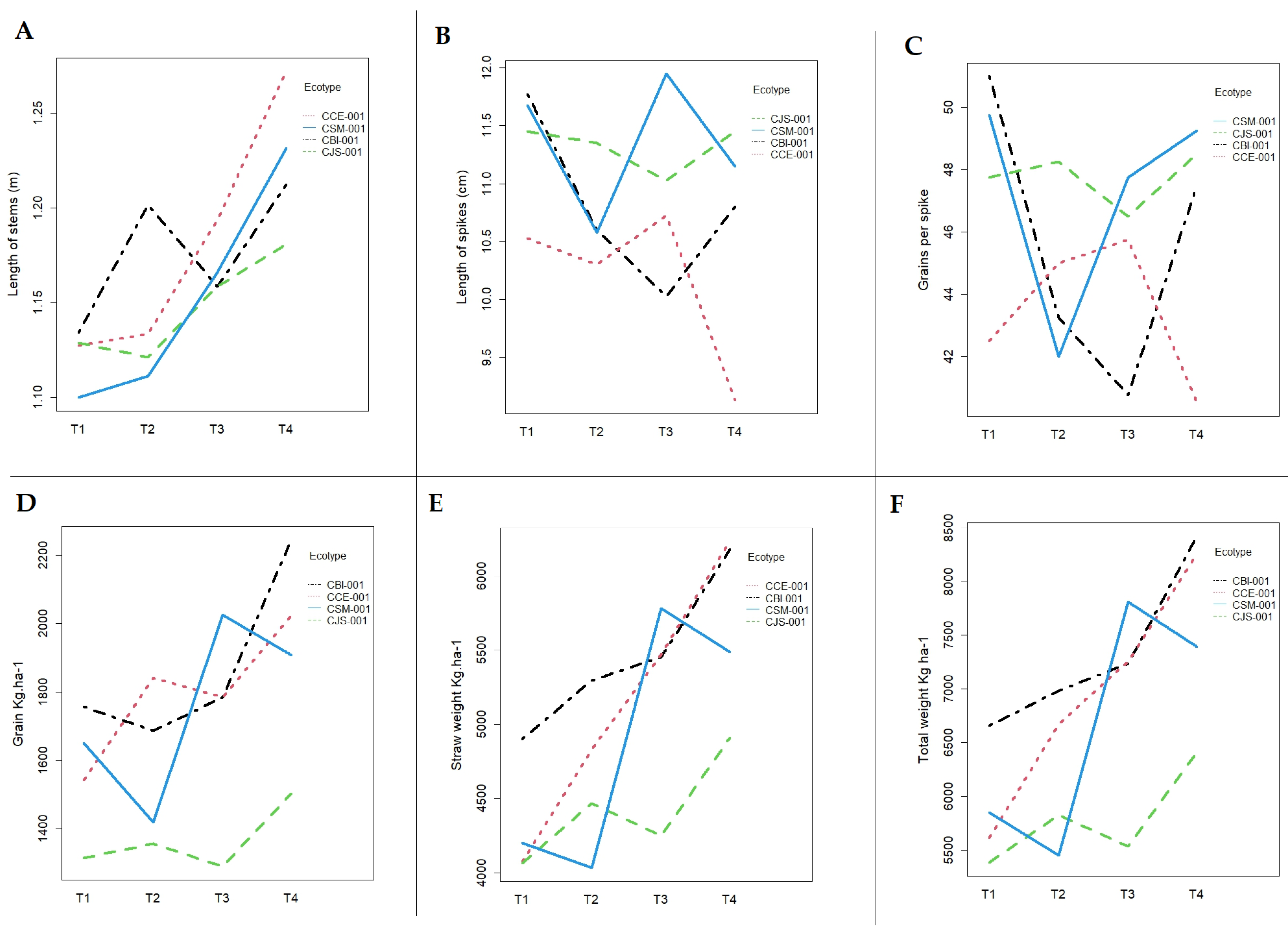 Sustainability 15 11431 g002 Sustainability 15 11431 g002