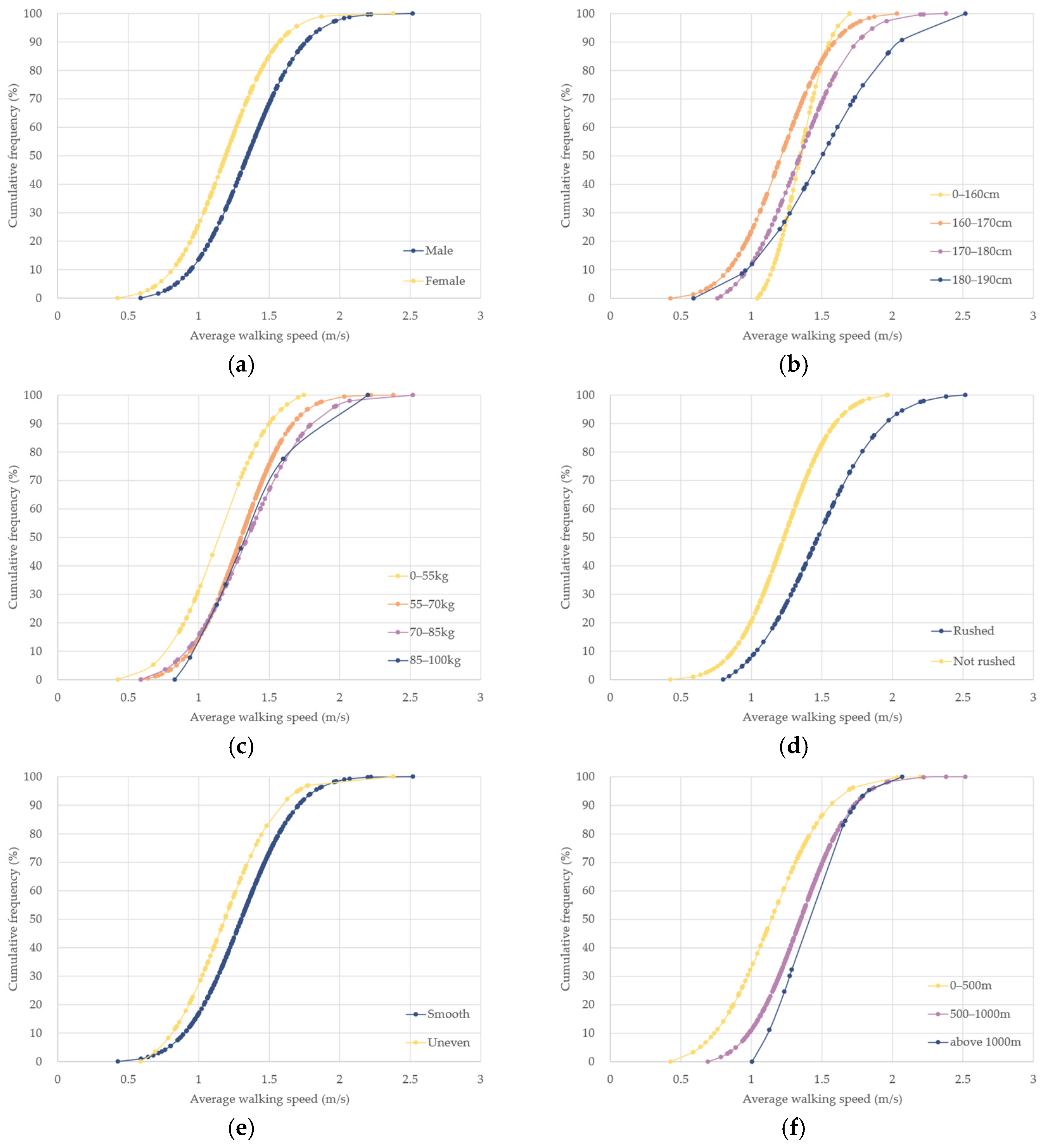 Sustainability 15 11433 g003a