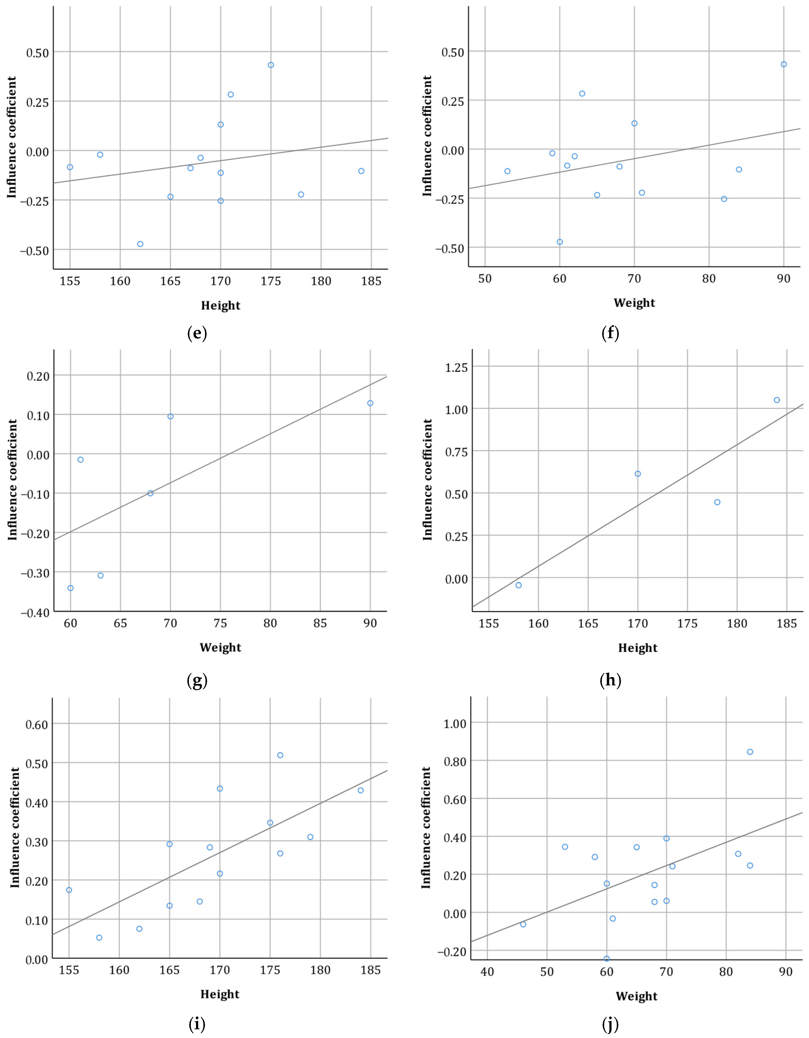 Sustainability 15 11433 g007b