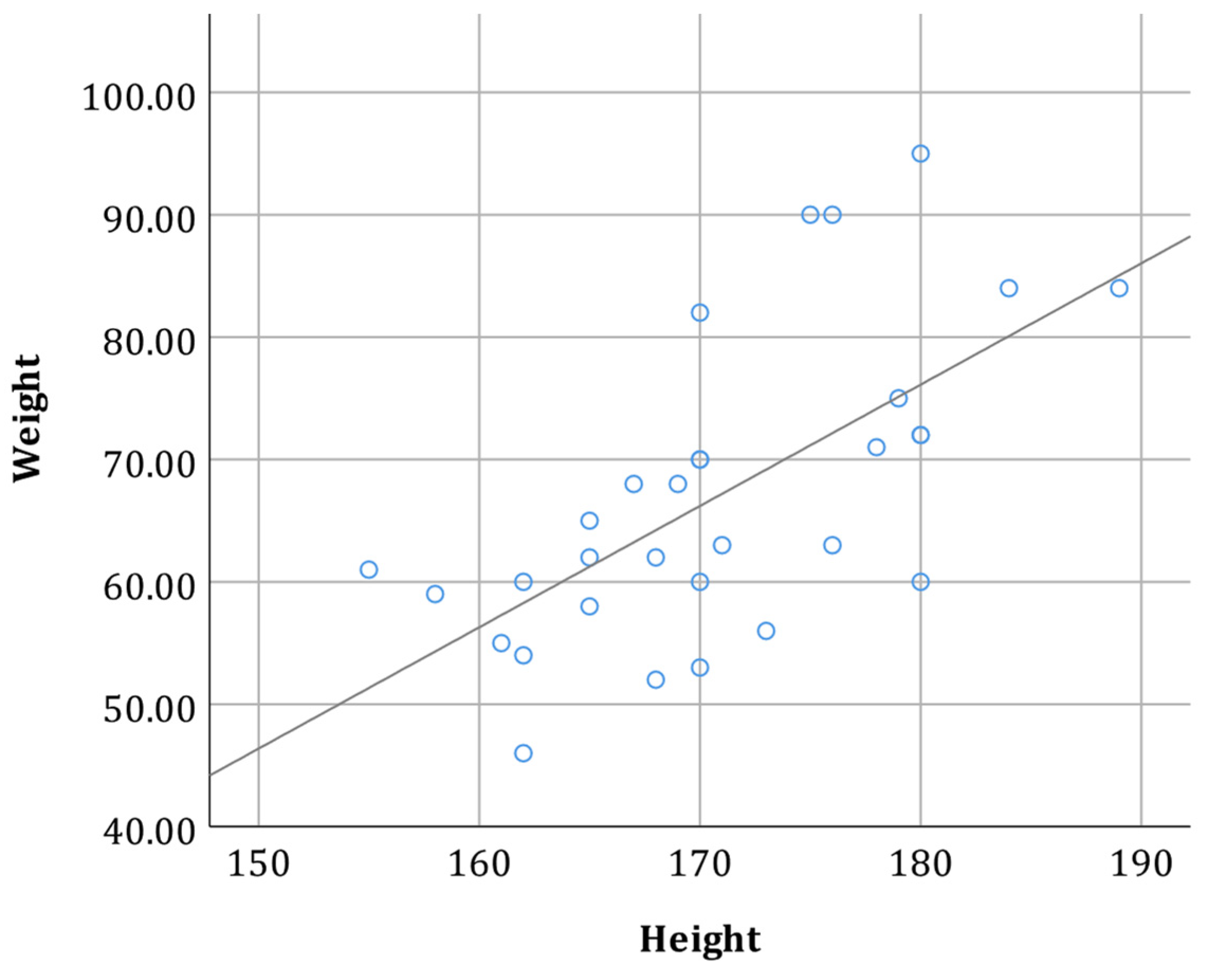 Sustainability 15 11433 g009