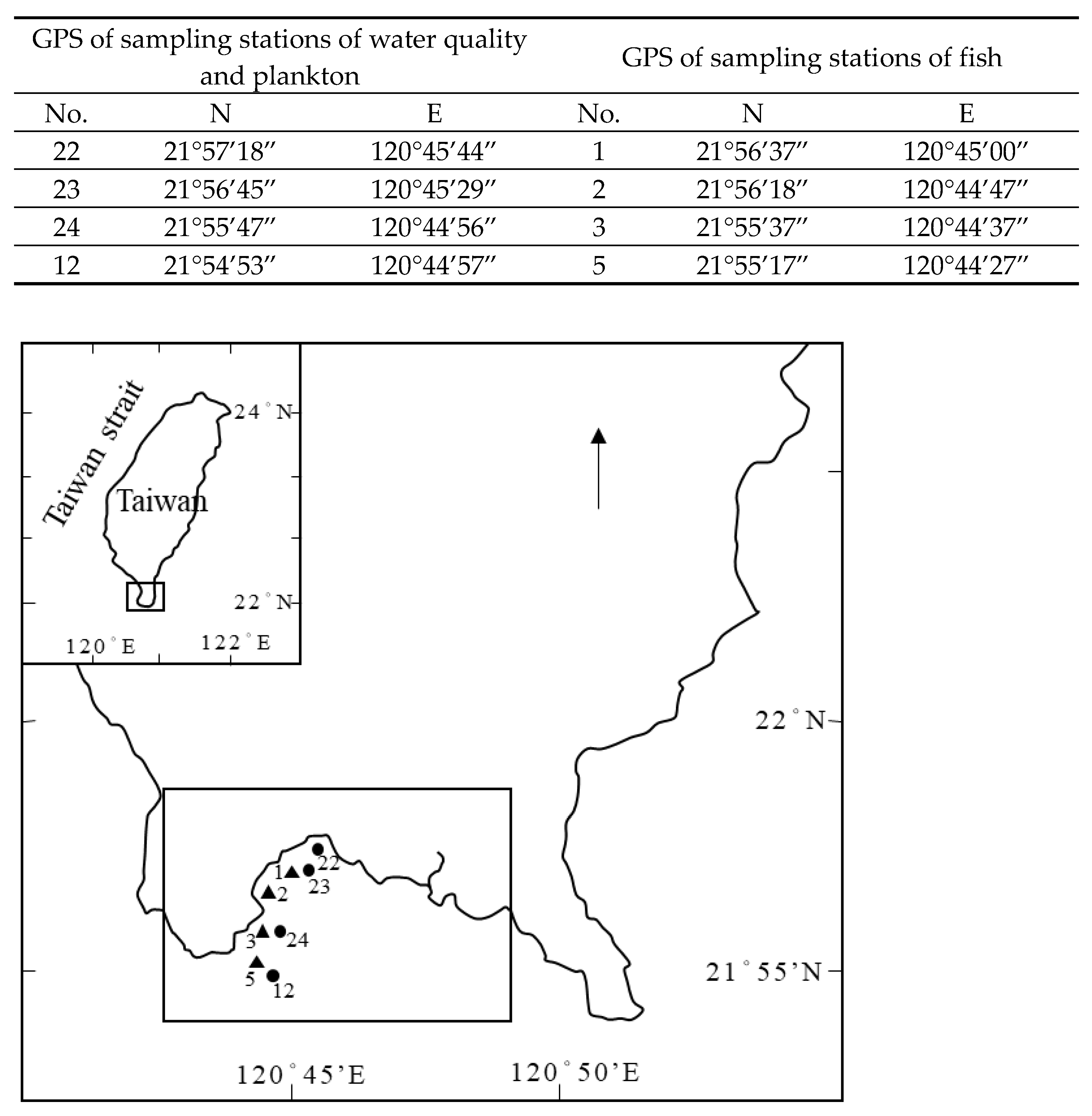 Sustainability 15 11435 g001 Sustainability 15 11435 g001