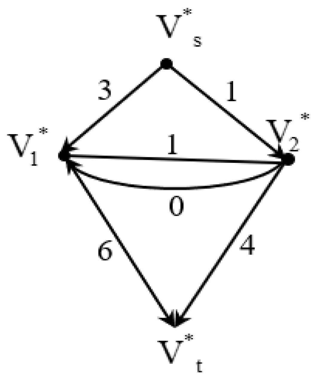 Sustainability 15 11439 g003