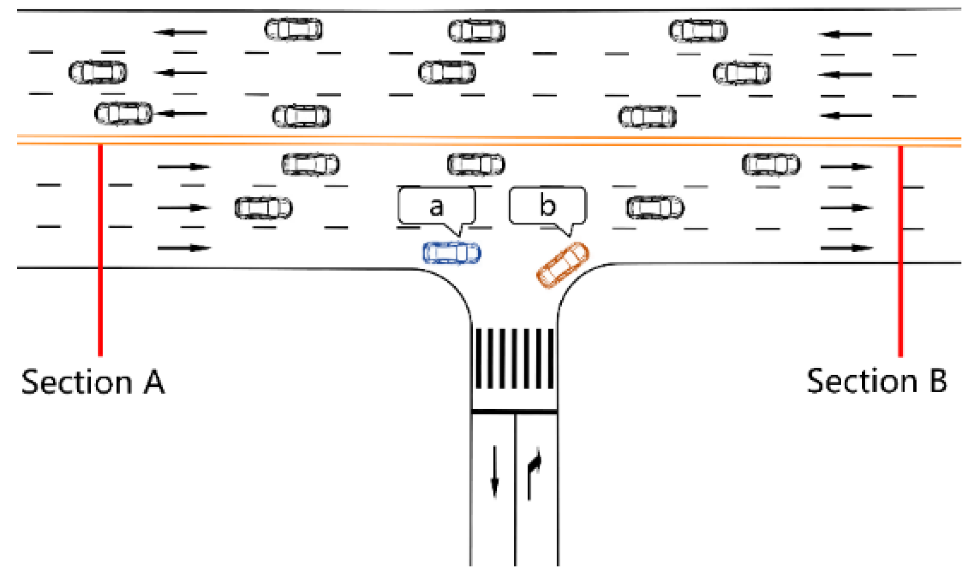 Sustainability 15 11439 g006