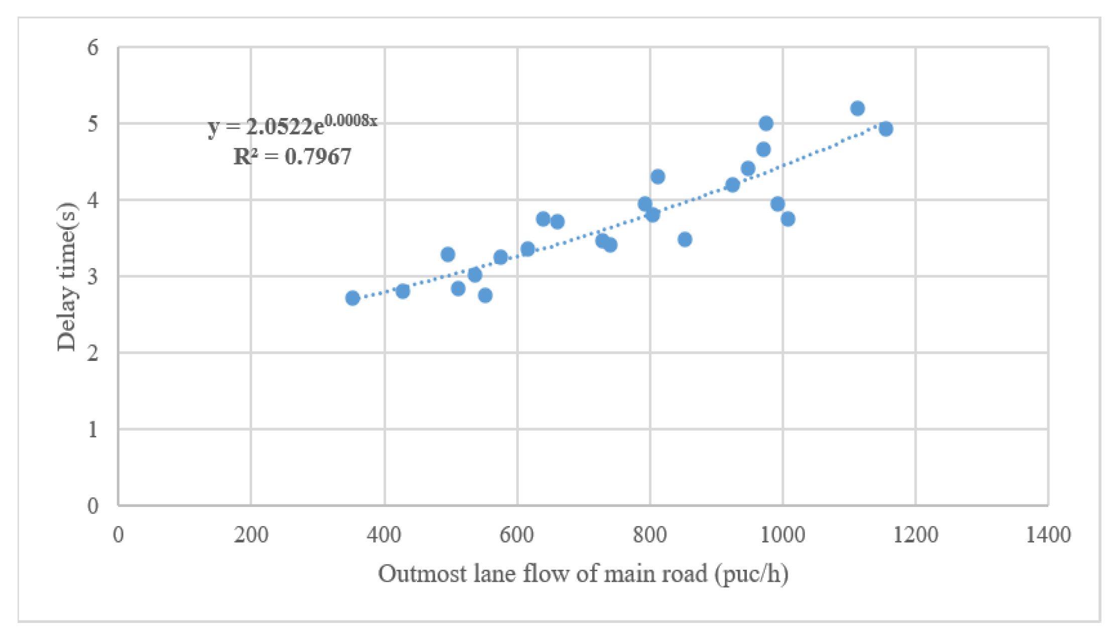 Sustainability 15 11439 g010