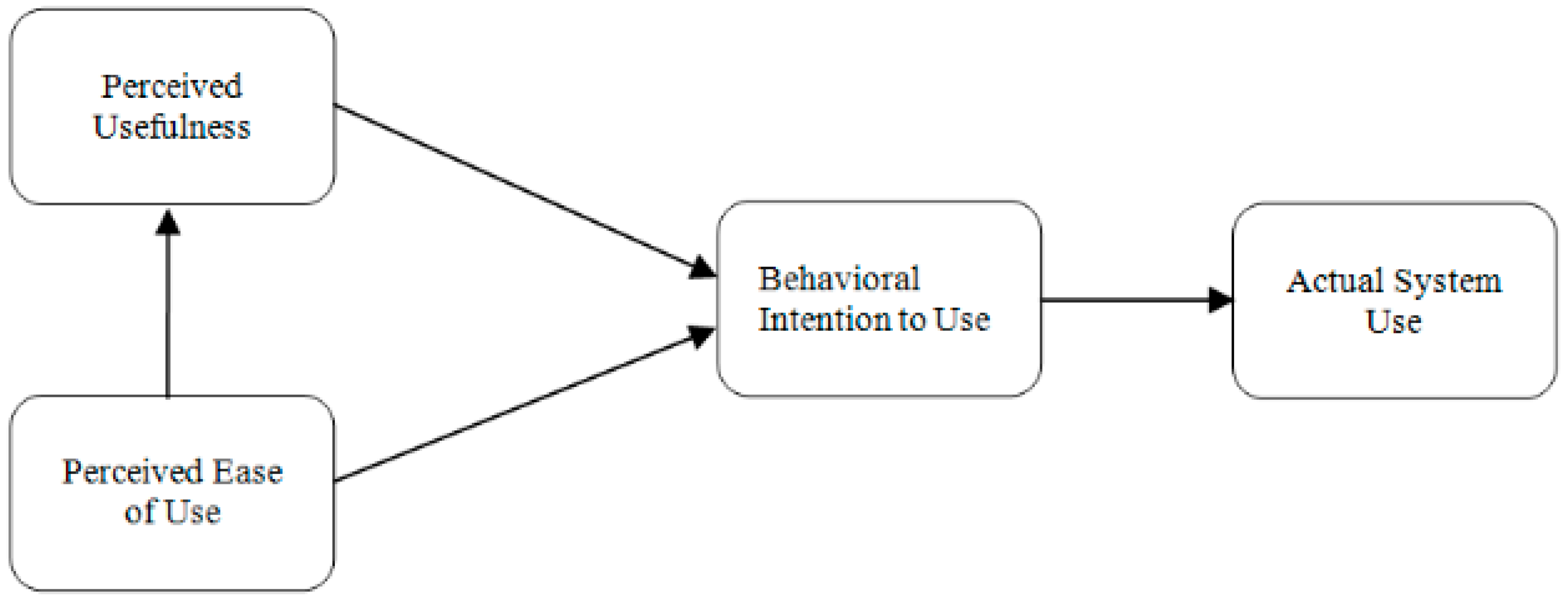 Sustainability 15 11440 g001