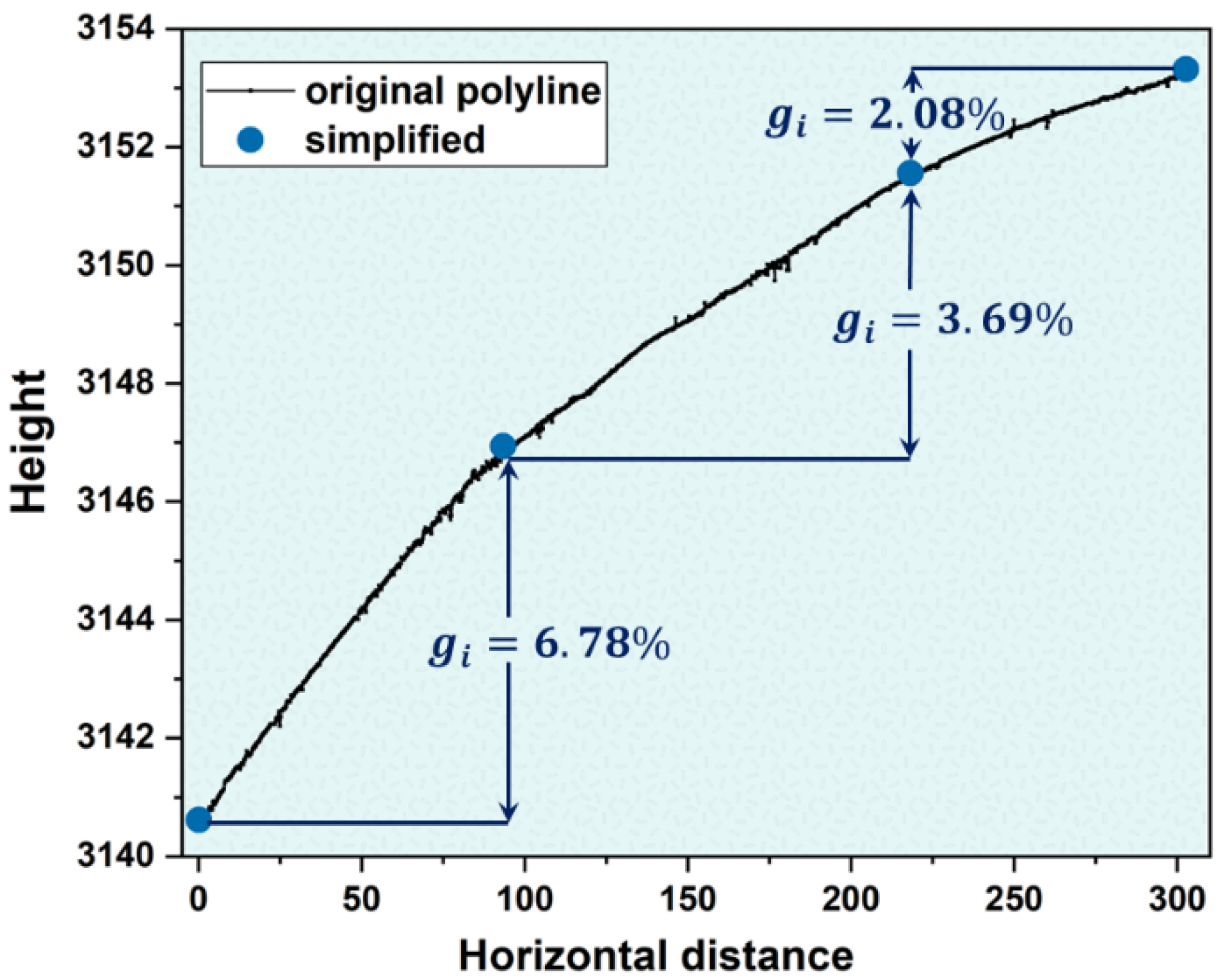 Sustainability 15 11443 g008