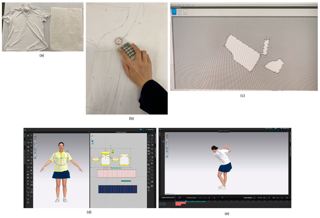 Sustainability 15 11444 g006 Sustainability 15 11444 g006