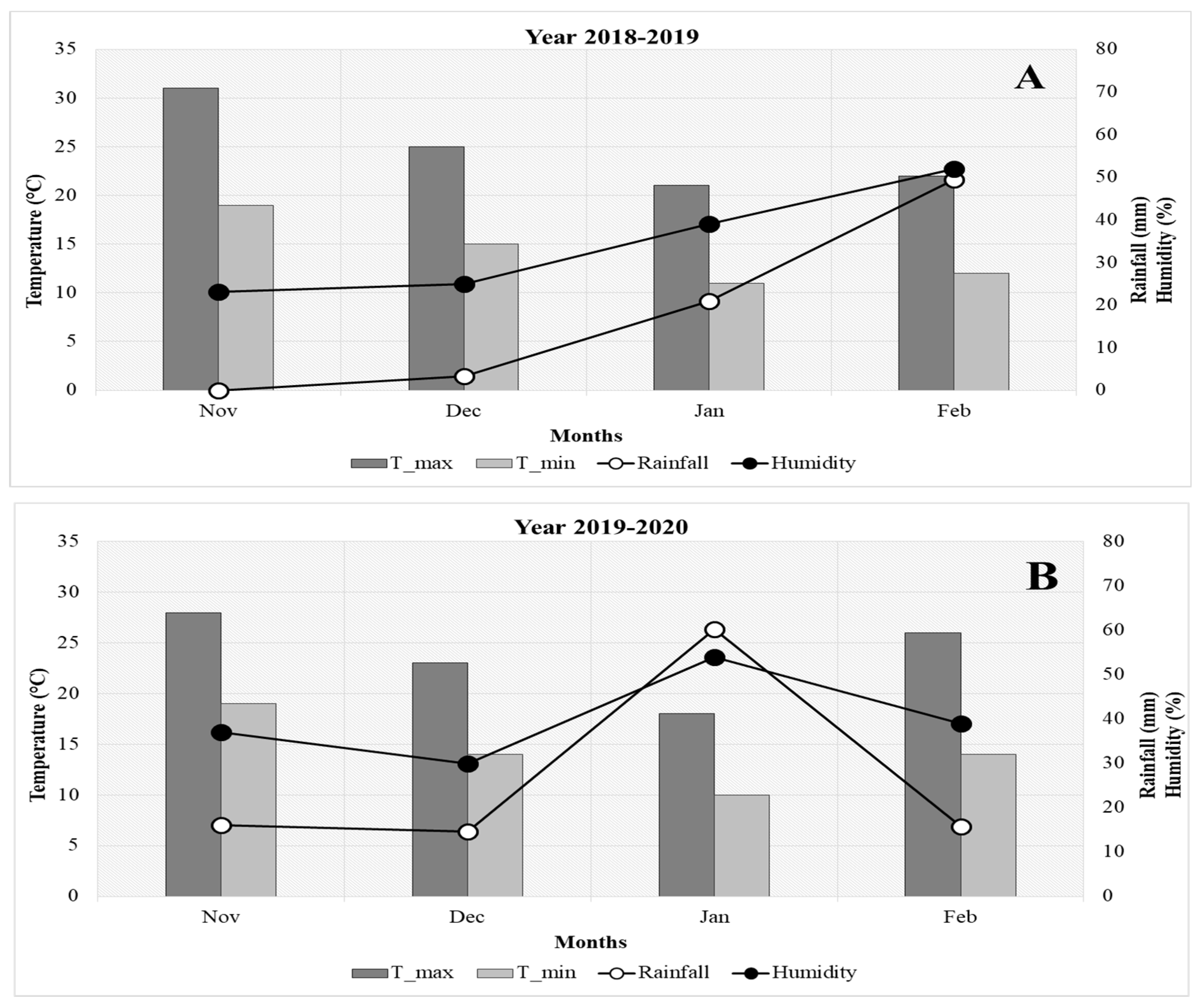 Sustainability 15 11446 g003 Sustainability 15 11446 g003