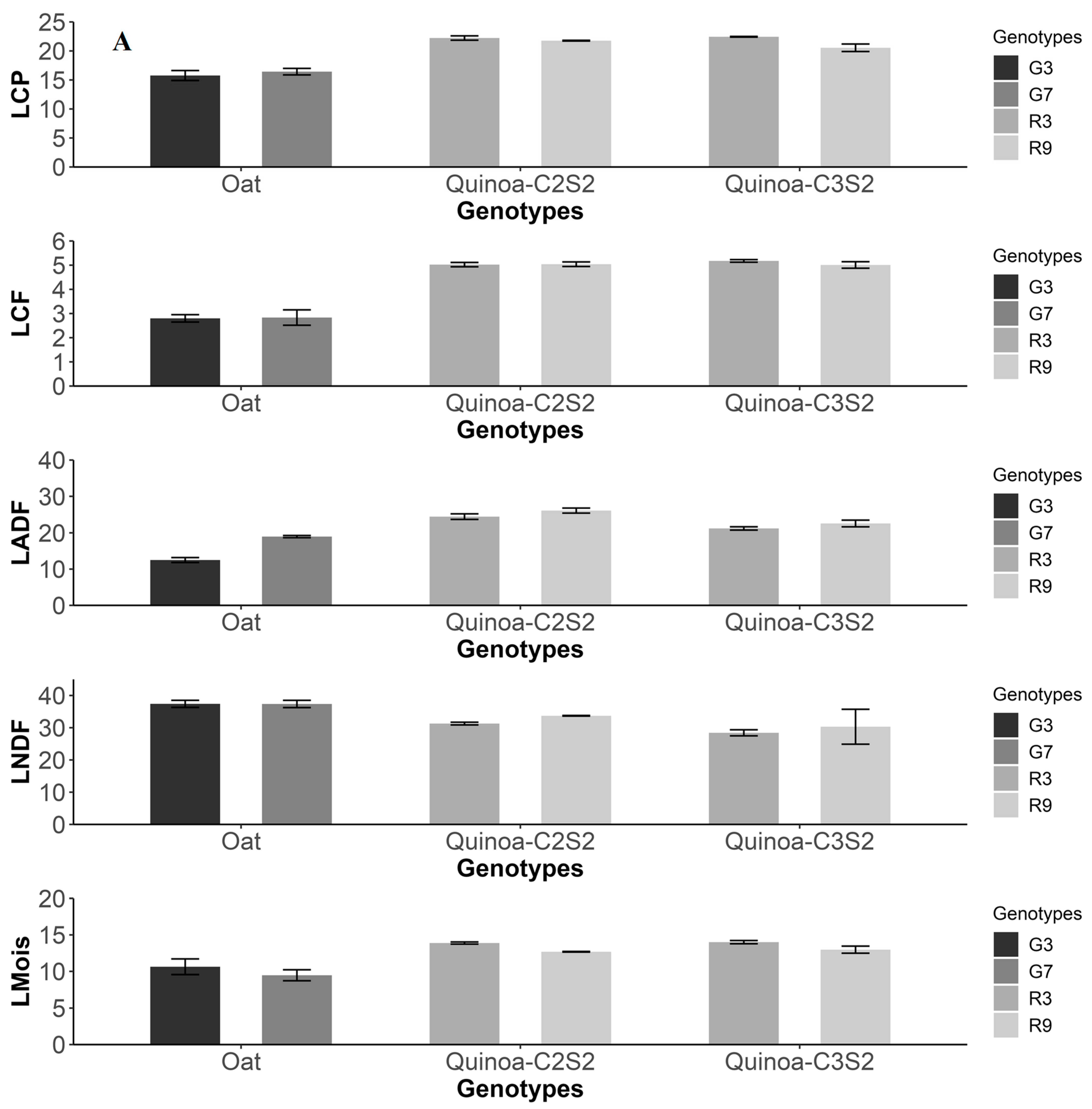 Sustainability 15 11446 g006a Sustainability 15 11446 g006a