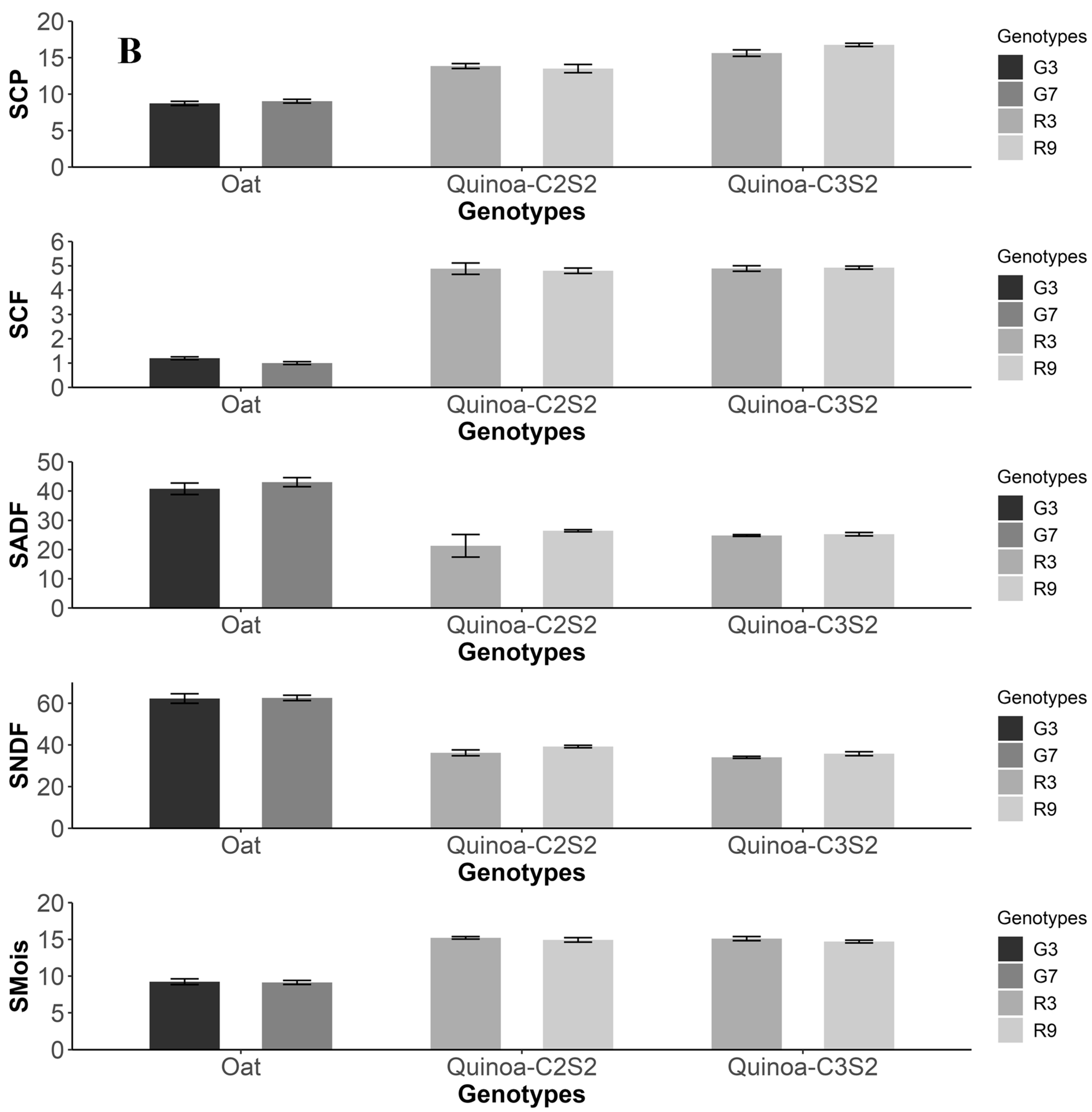 Sustainability 15 11446 g006b Sustainability 15 11446 g006b