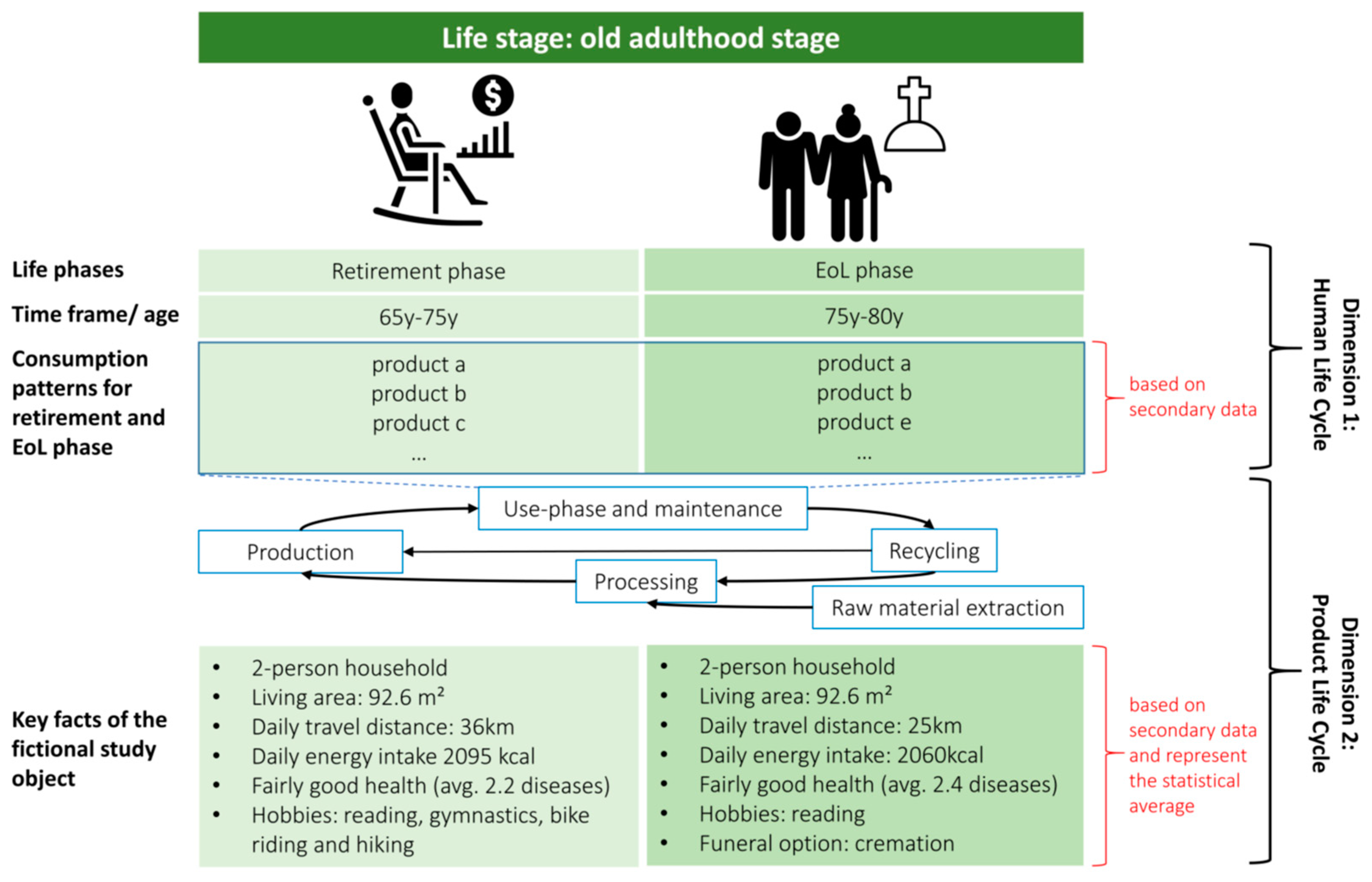 Sustainability 15 11447 g001