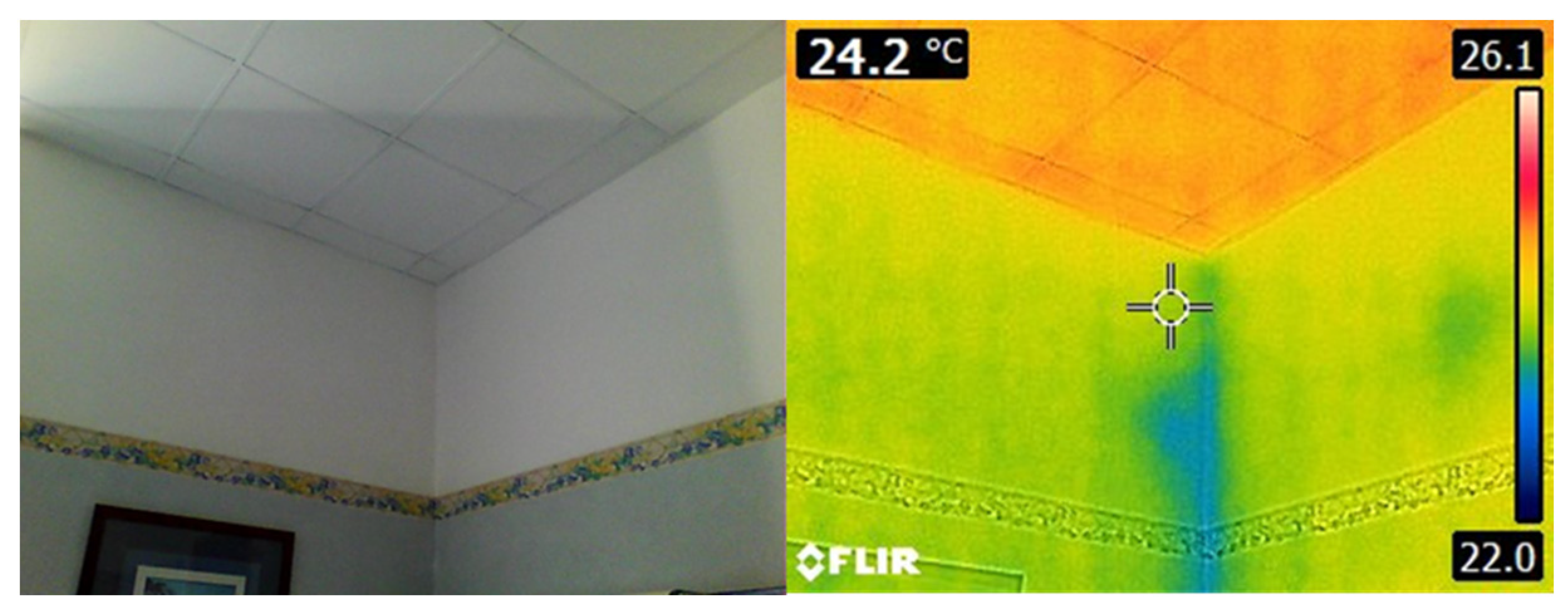 Sustainability 15 11450 g005