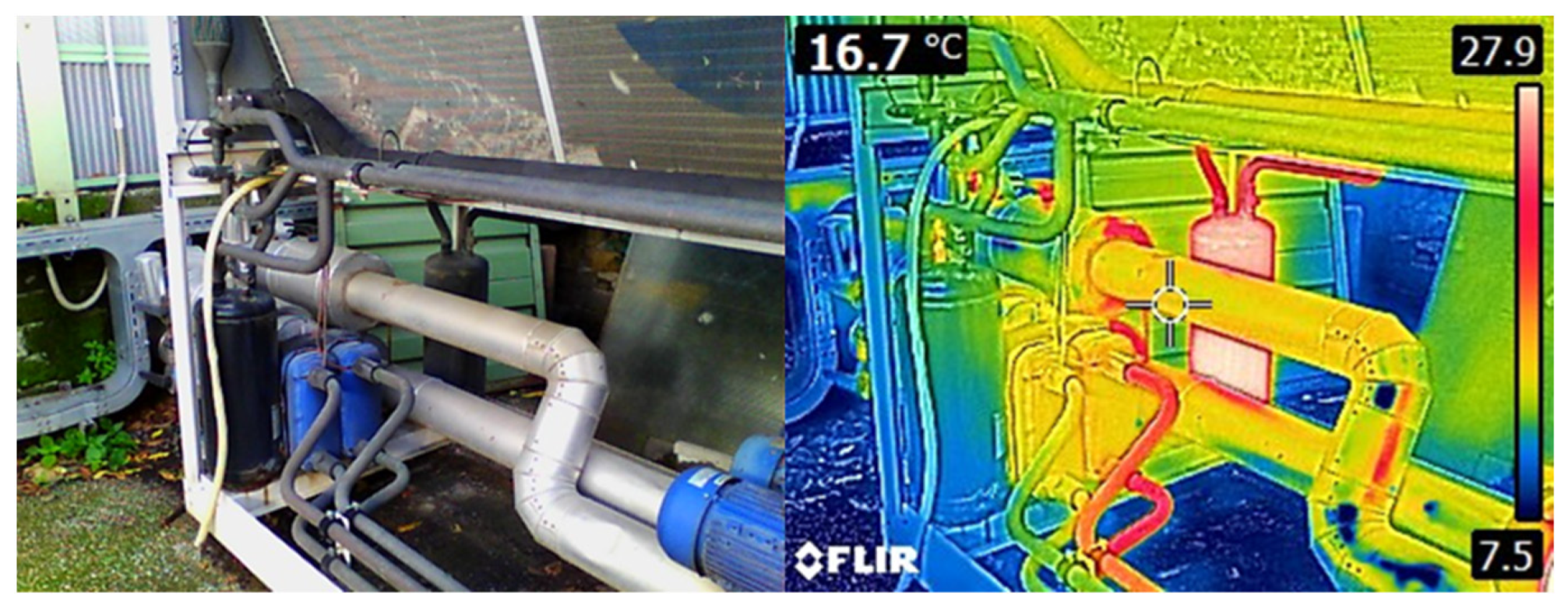 Sustainability 15 11450 g006