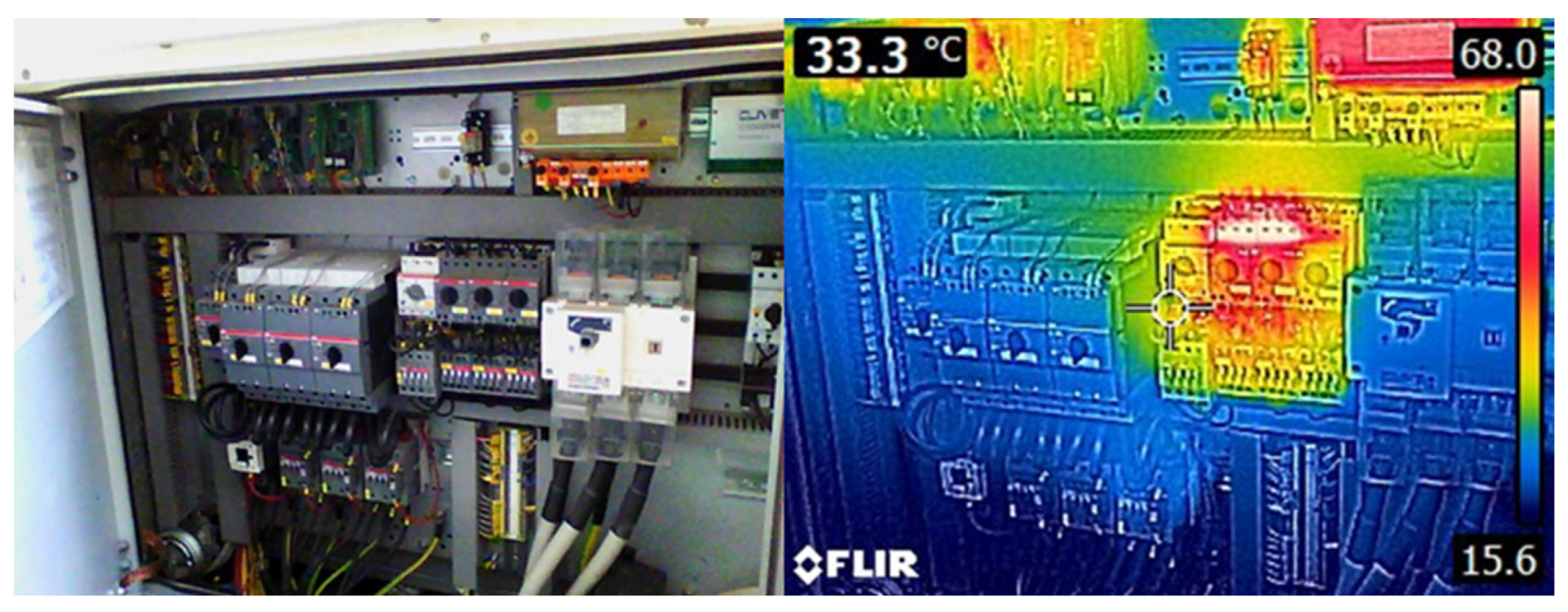 Sustainability 15 11450 g007