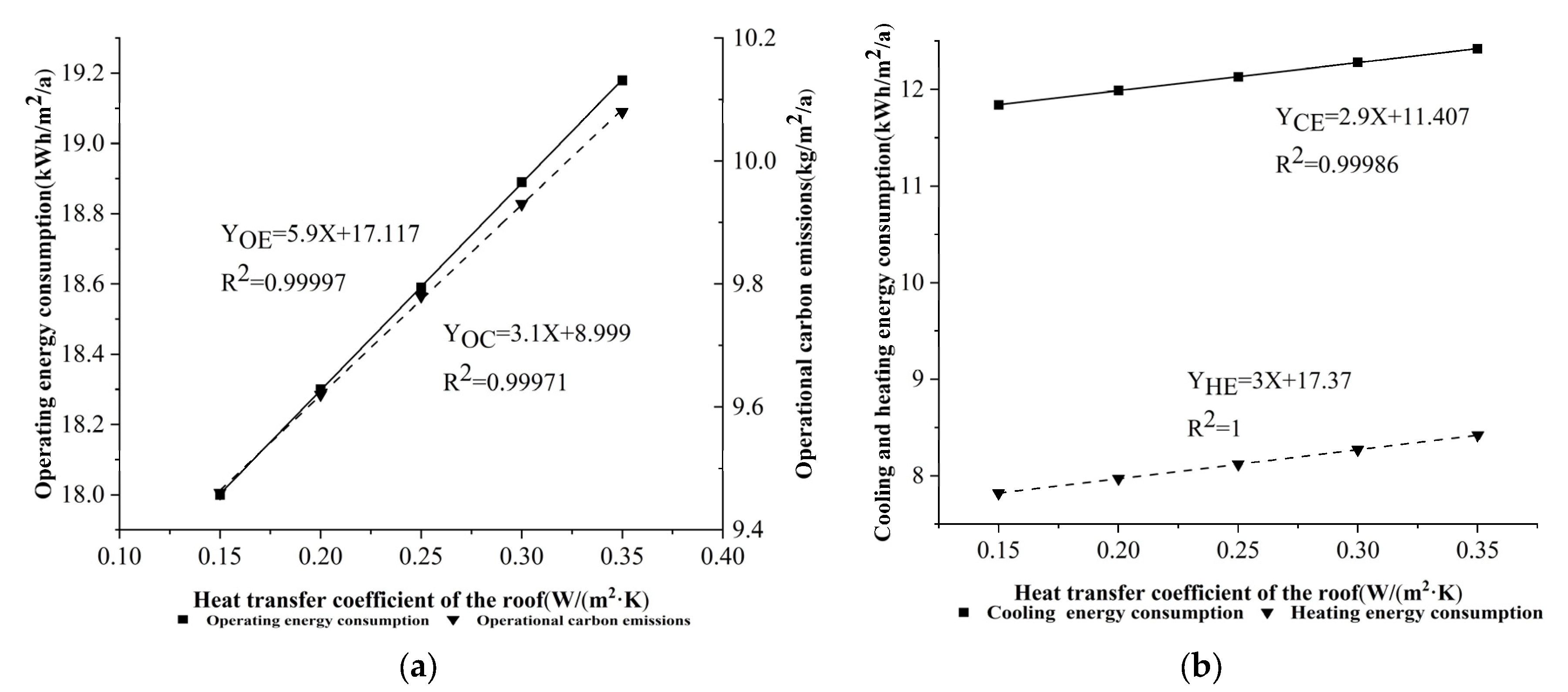 Sustainability 15 11453 g004