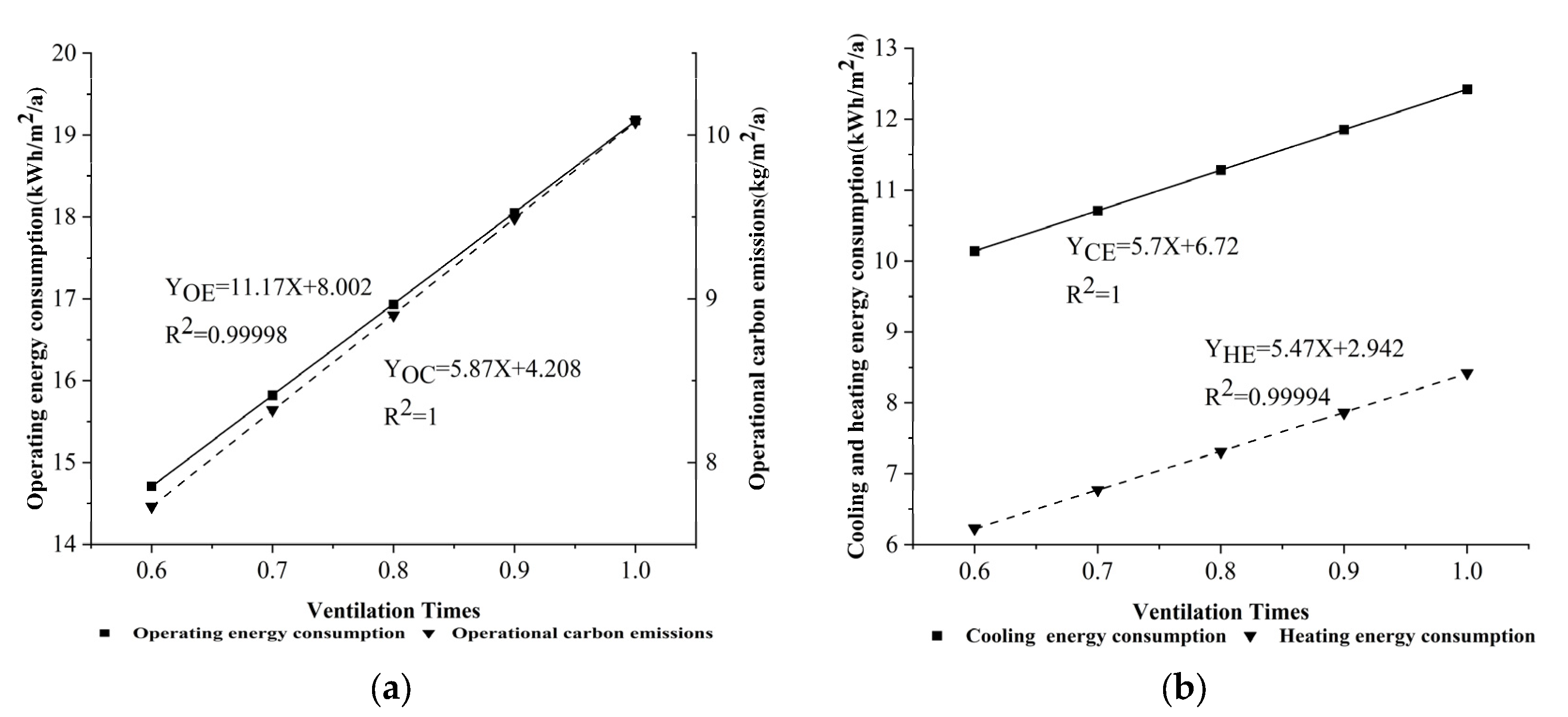 Sustainability 15 11453 g008