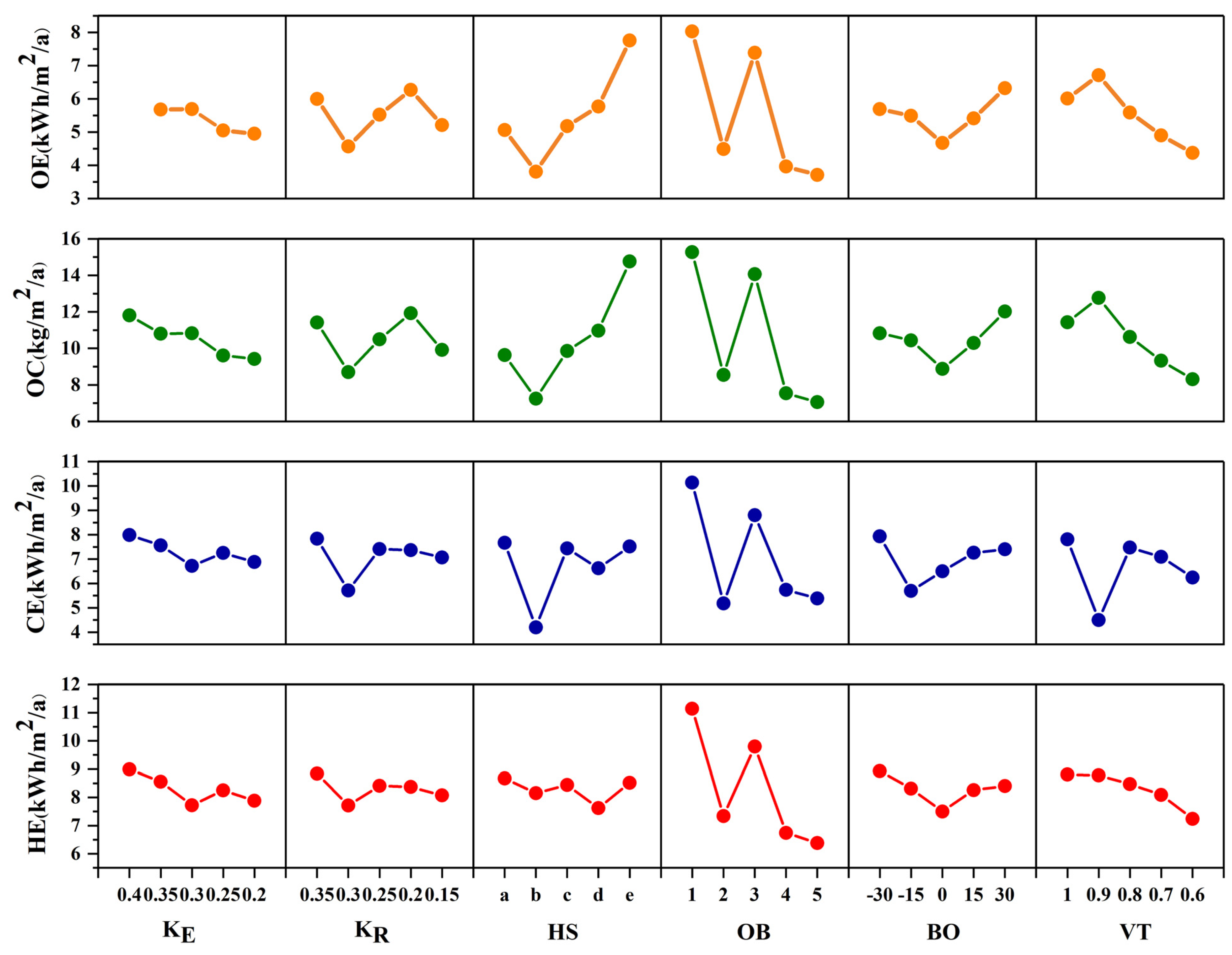 Sustainability 15 11453 g009